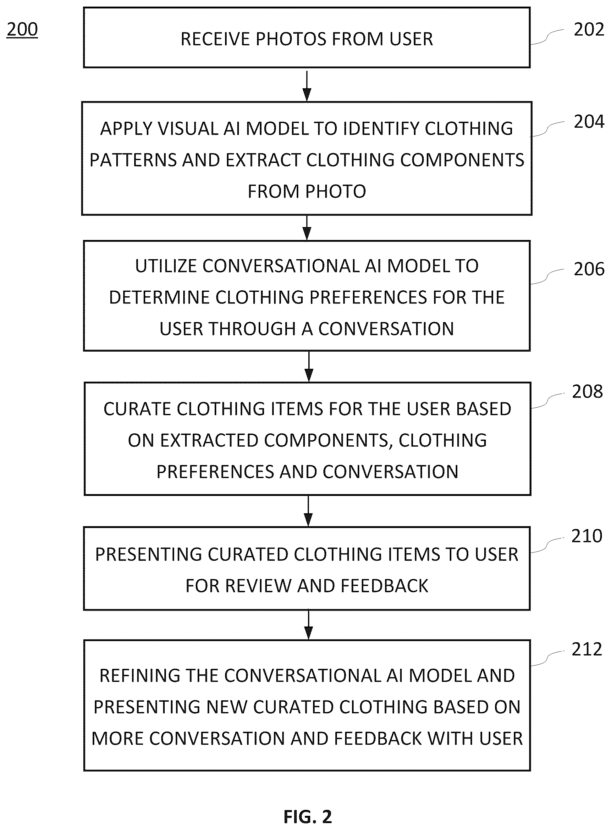 Patent US12597060 Figure 3 – Generative apparel recommendations using images of a person during the course of a communications session among users
