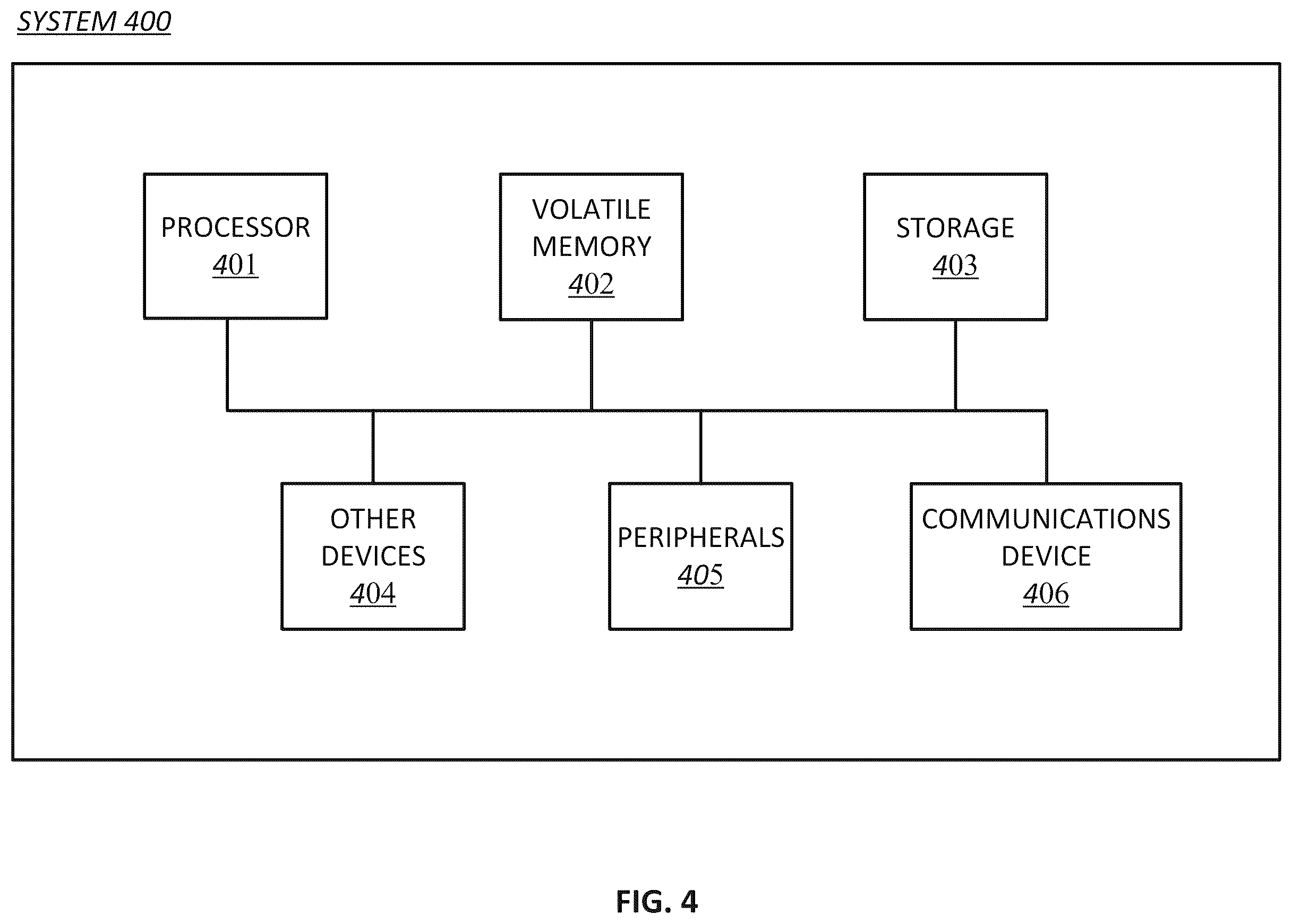 Patent US12597060 Figure 6 – Generative apparel recommendations using images of a person during the course of a communications session among users