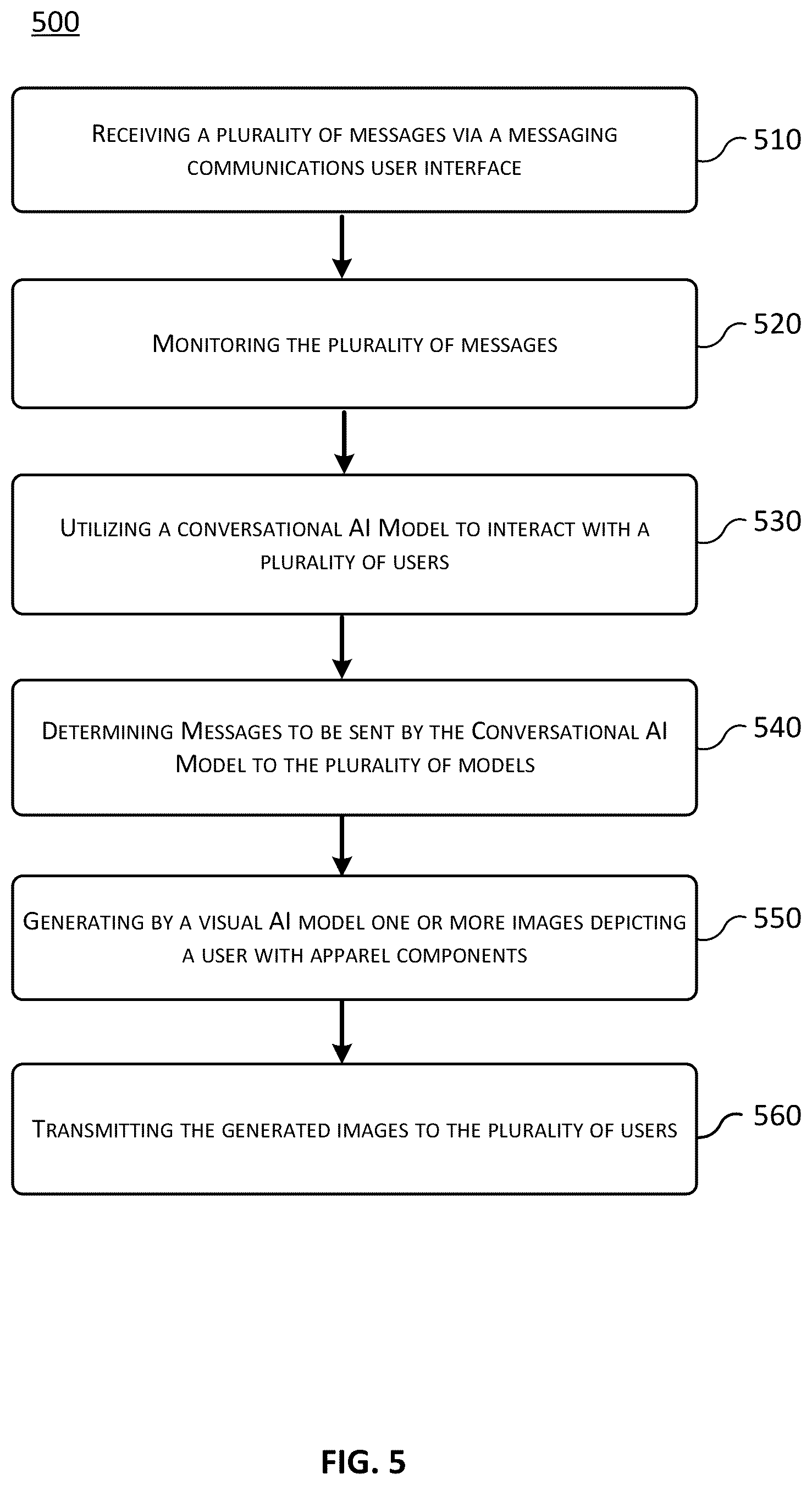Patent US12597060 Figure 7 – Generative apparel recommendations using images of a person during the course of a communications session among users