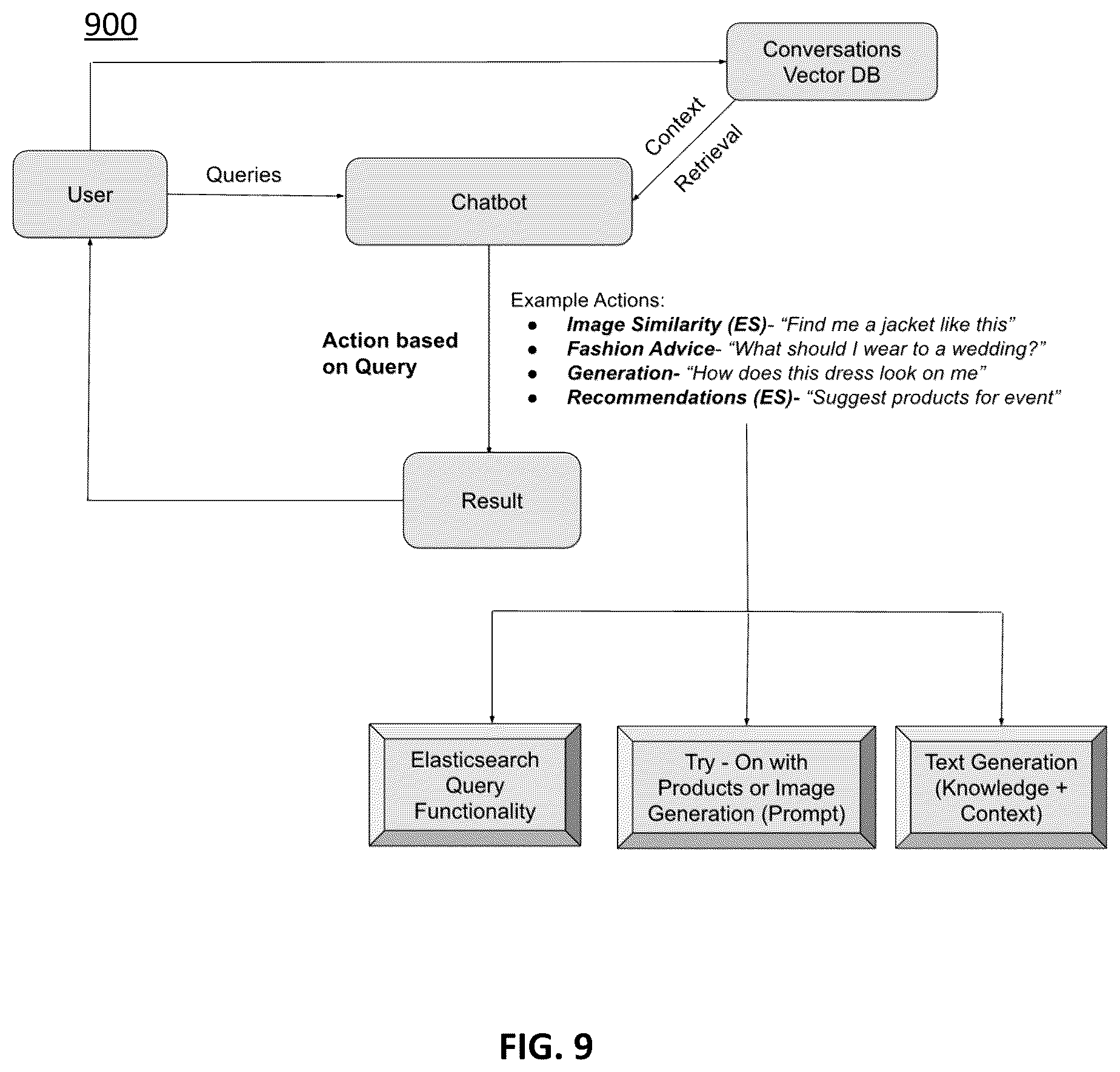 Patent US12597060 Figure 17 – Generative apparel recommendations using images of a person during the course of a communications session among users