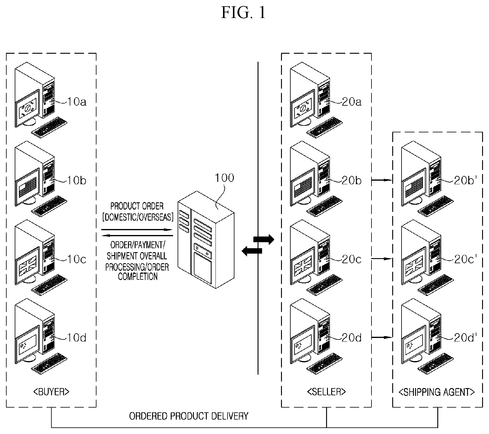 Patent US12597061 — Automated order placement, payment, and shipping system for online shop, and method of operating online shop for automated order placement, payment, and shipping — Figure 1