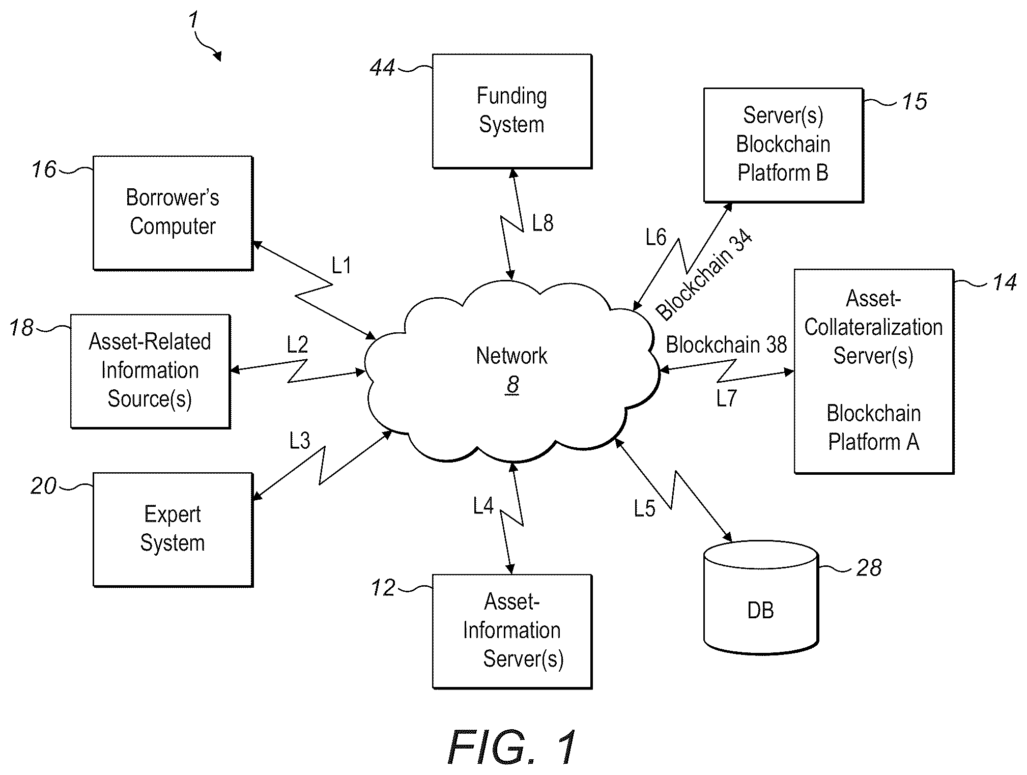 Patent US12597066 Figure 1 – Federated data room server and method for use in blockchain environments