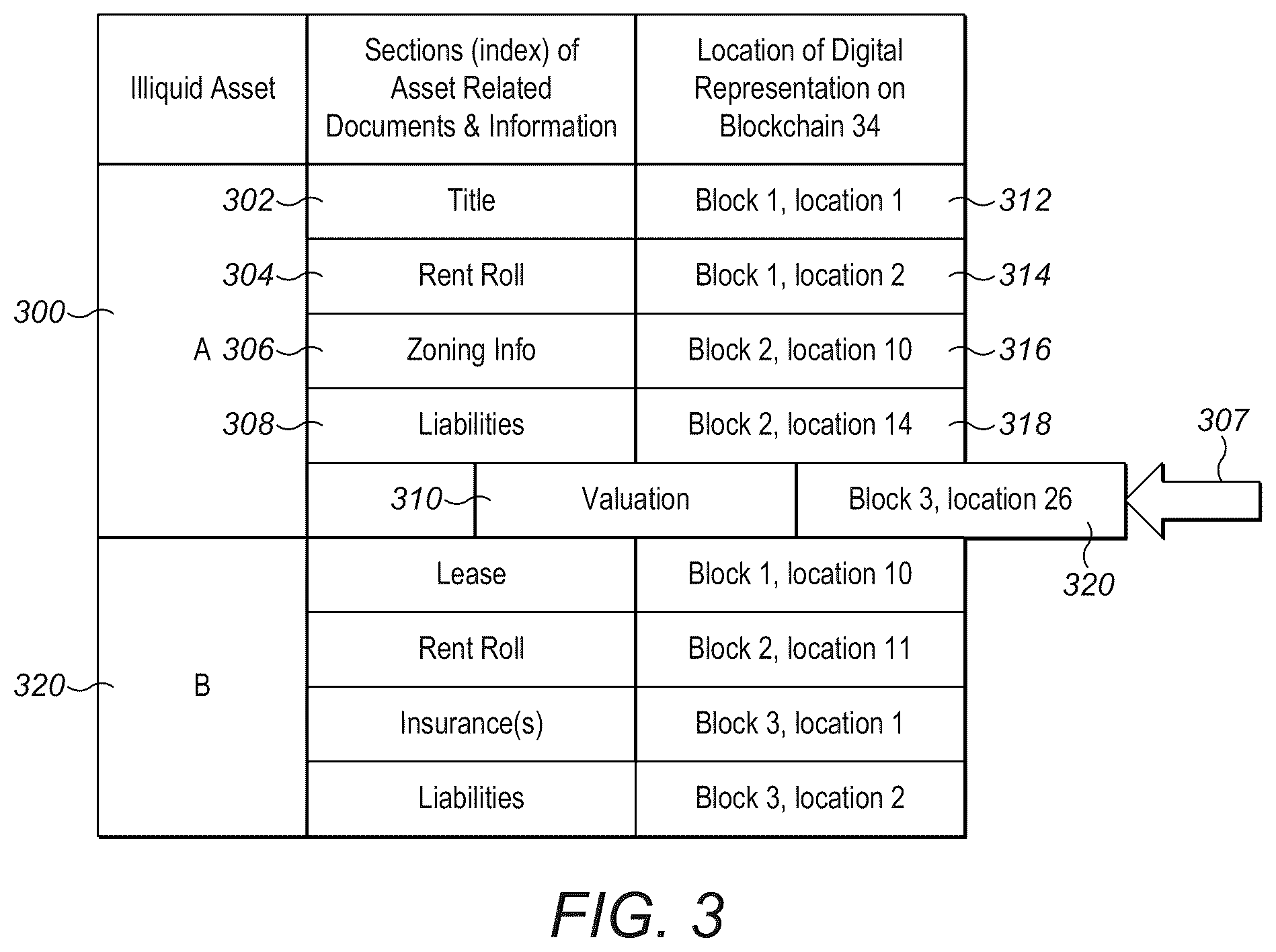 Patent US12597066 Figure 3 – Federated data room server and method for use in blockchain environments