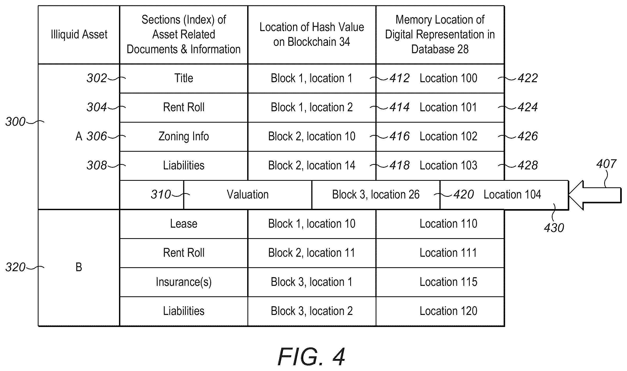 Patent US12597066 Figure 4 – Federated data room server and method for use in blockchain environments