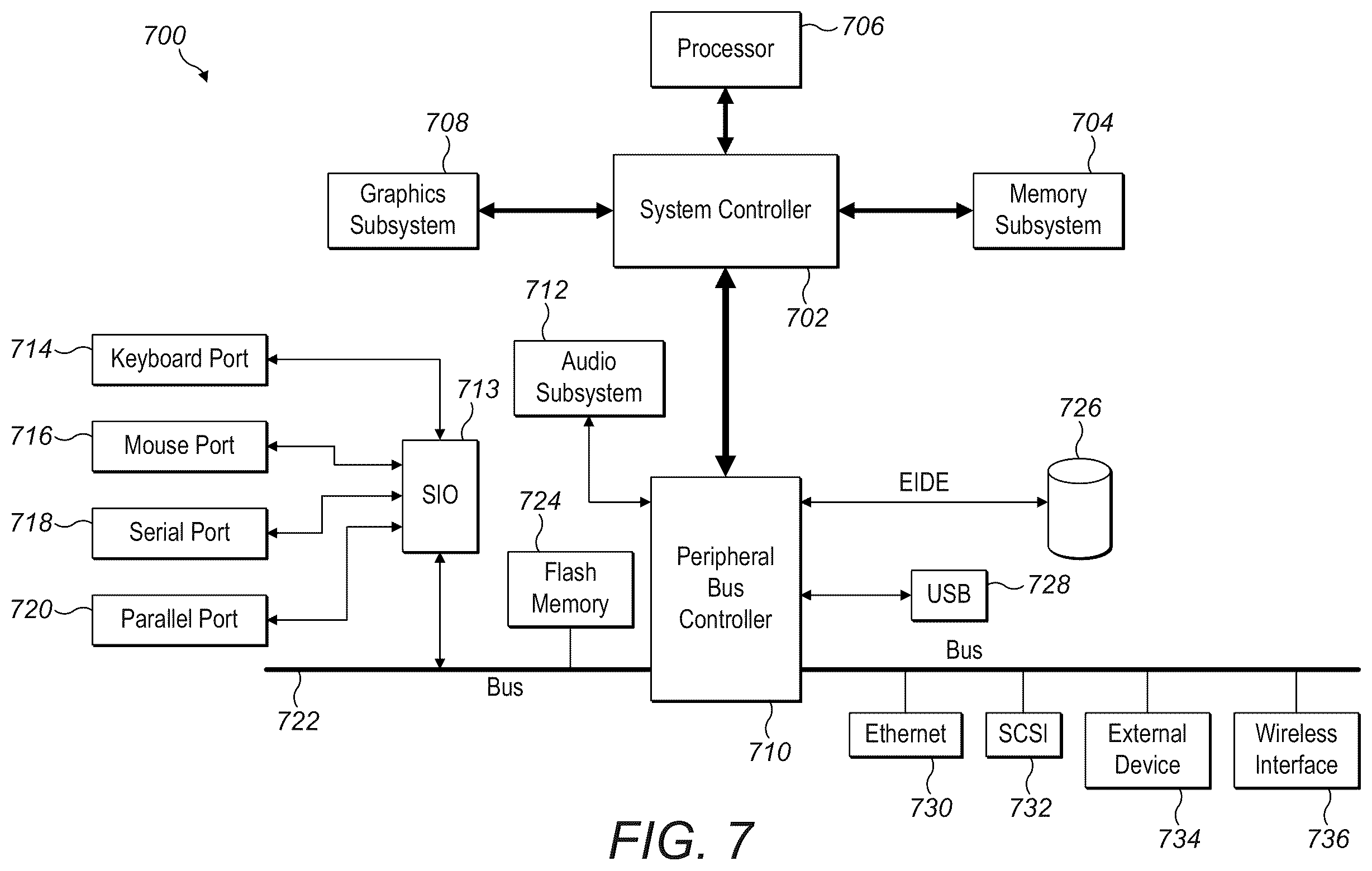 Patent US12597066 Figure 9 – Federated data room server and method for use in blockchain environments