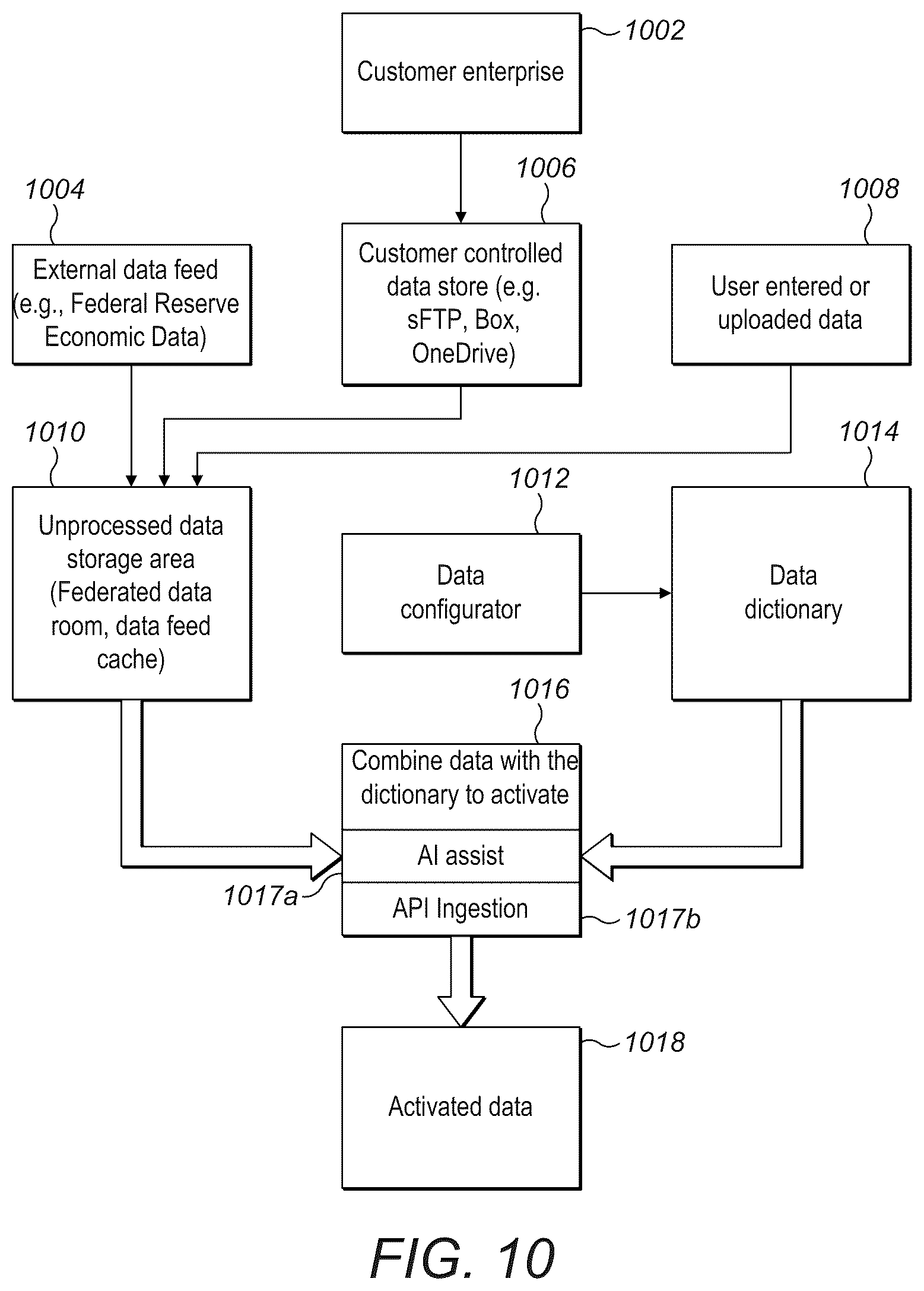 Patent US12597066 Figure 12 – Federated data room server and method for use in blockchain environments