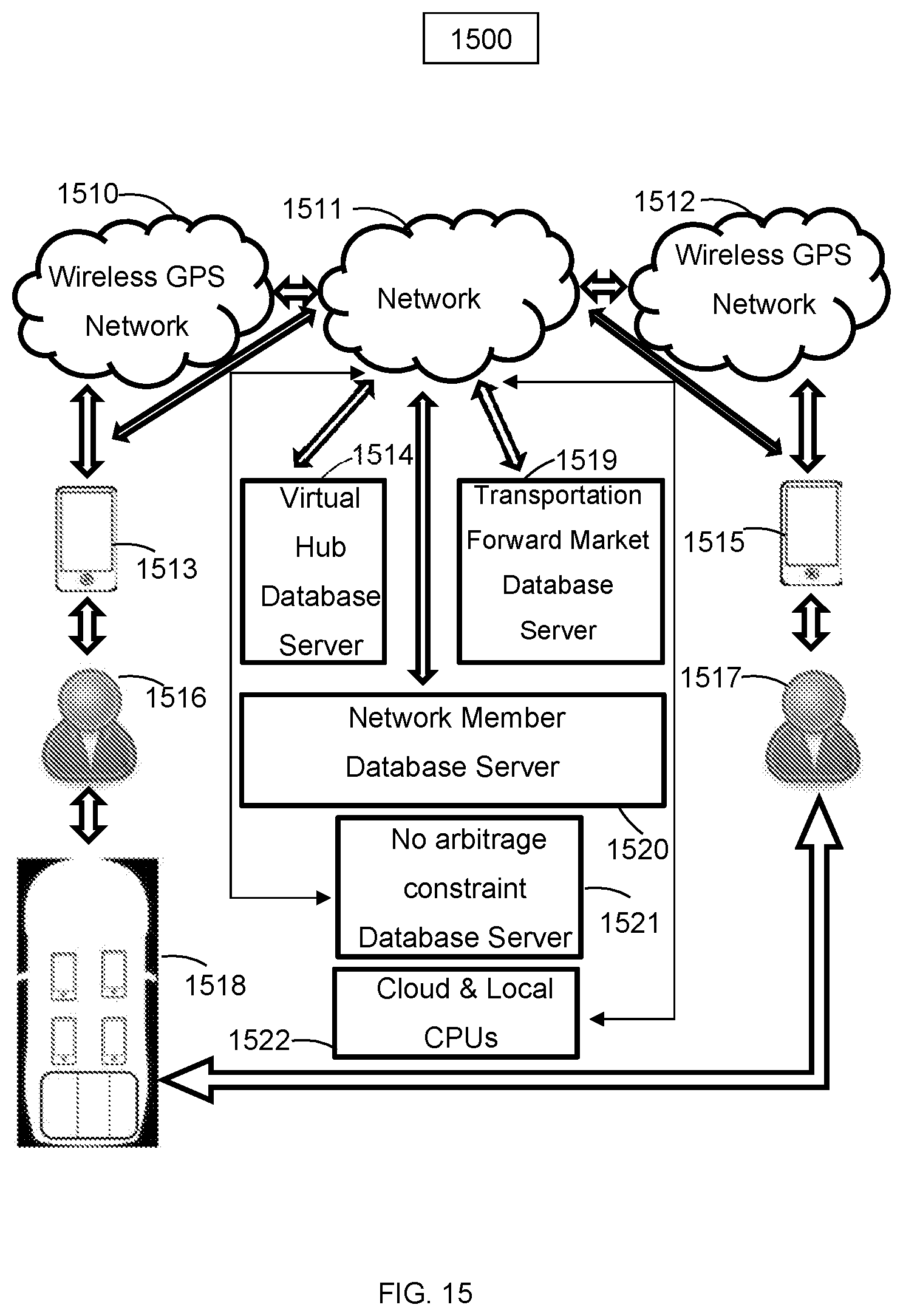 Patent US12597068 Figure 15 – Systems and methods for geolocation portfolio exchanges