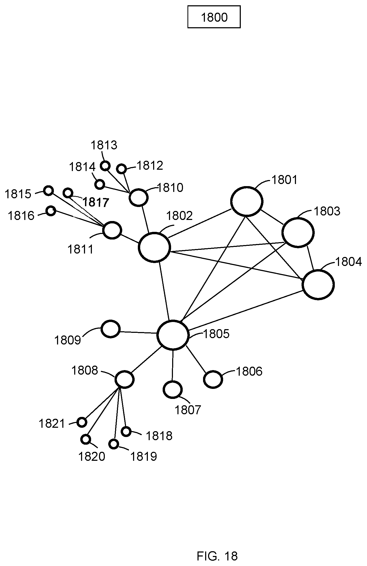Patent US12597068 Figure 18 – Systems and methods for geolocation portfolio exchanges