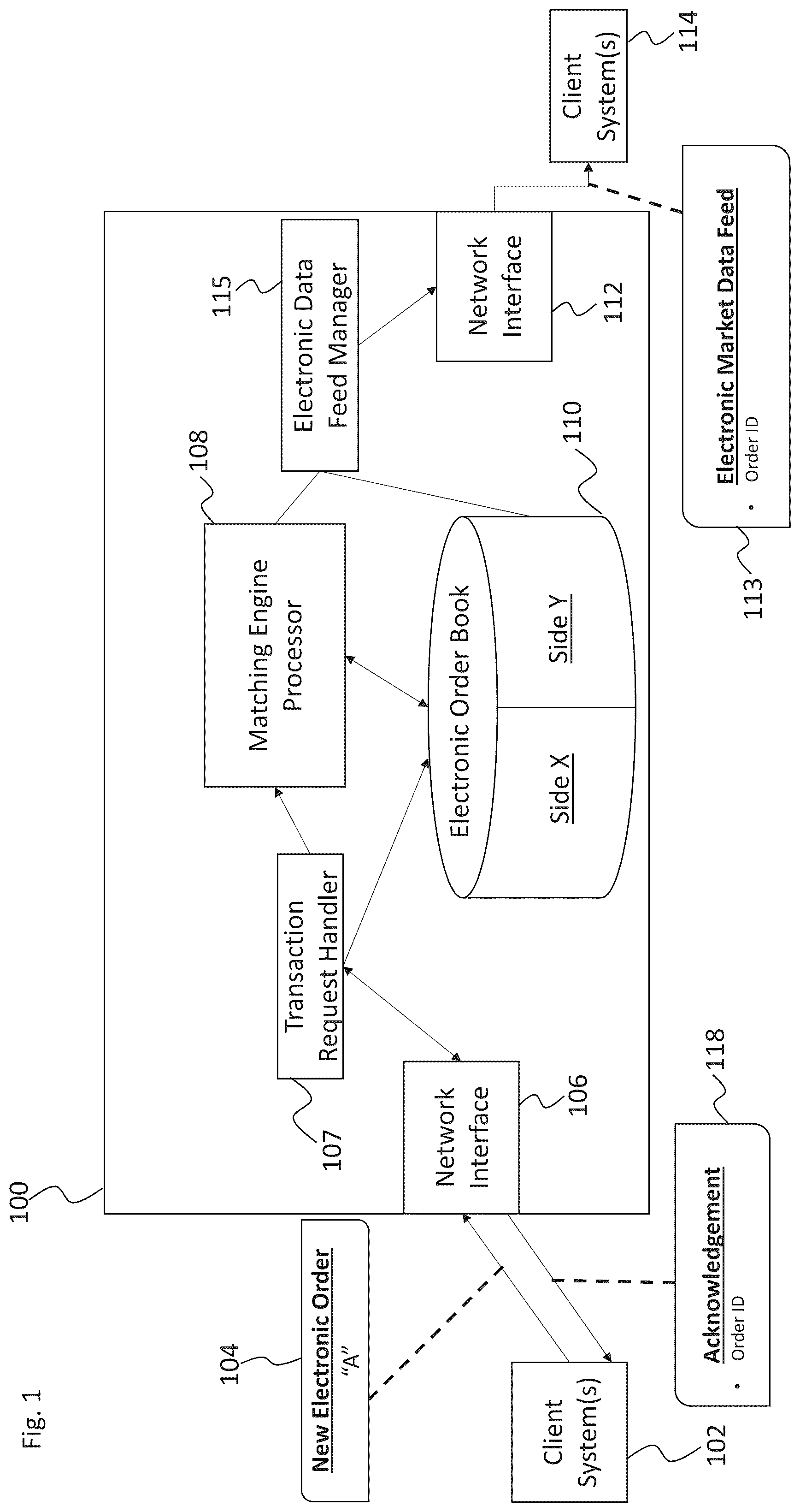 Patent US12597071 Figure 1 – Systems and methods of switching between a first execution mode and second execution mode for match processing
