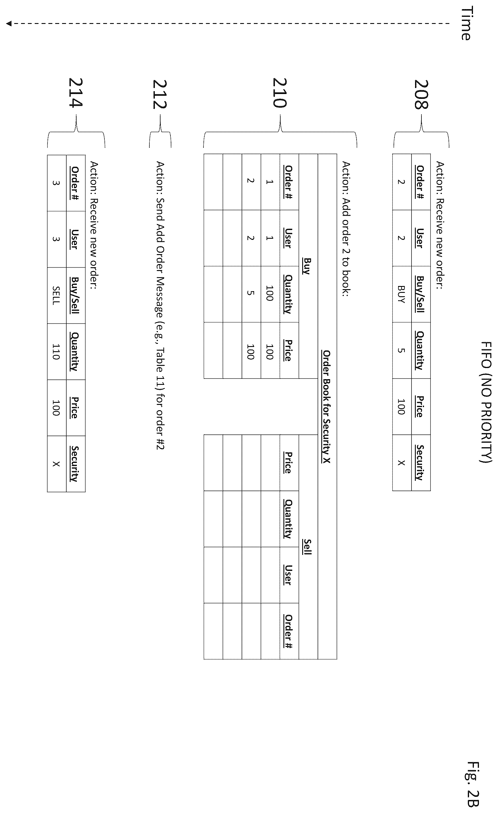 Patent US12597071 Figure 3 – Systems and methods of switching between a first execution mode and second execution mode for match processing