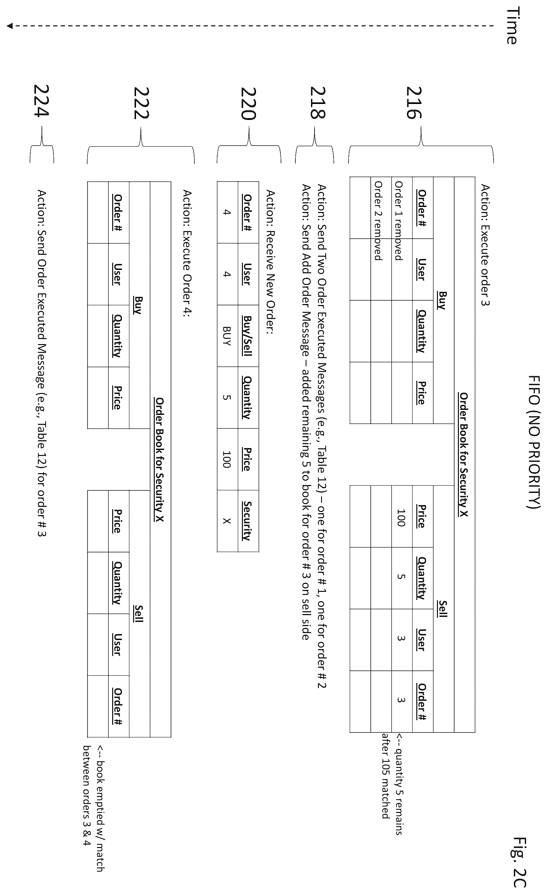 Patent US12597071 Figure 4 – Systems and methods of switching between a first execution mode and second execution mode for match processing
