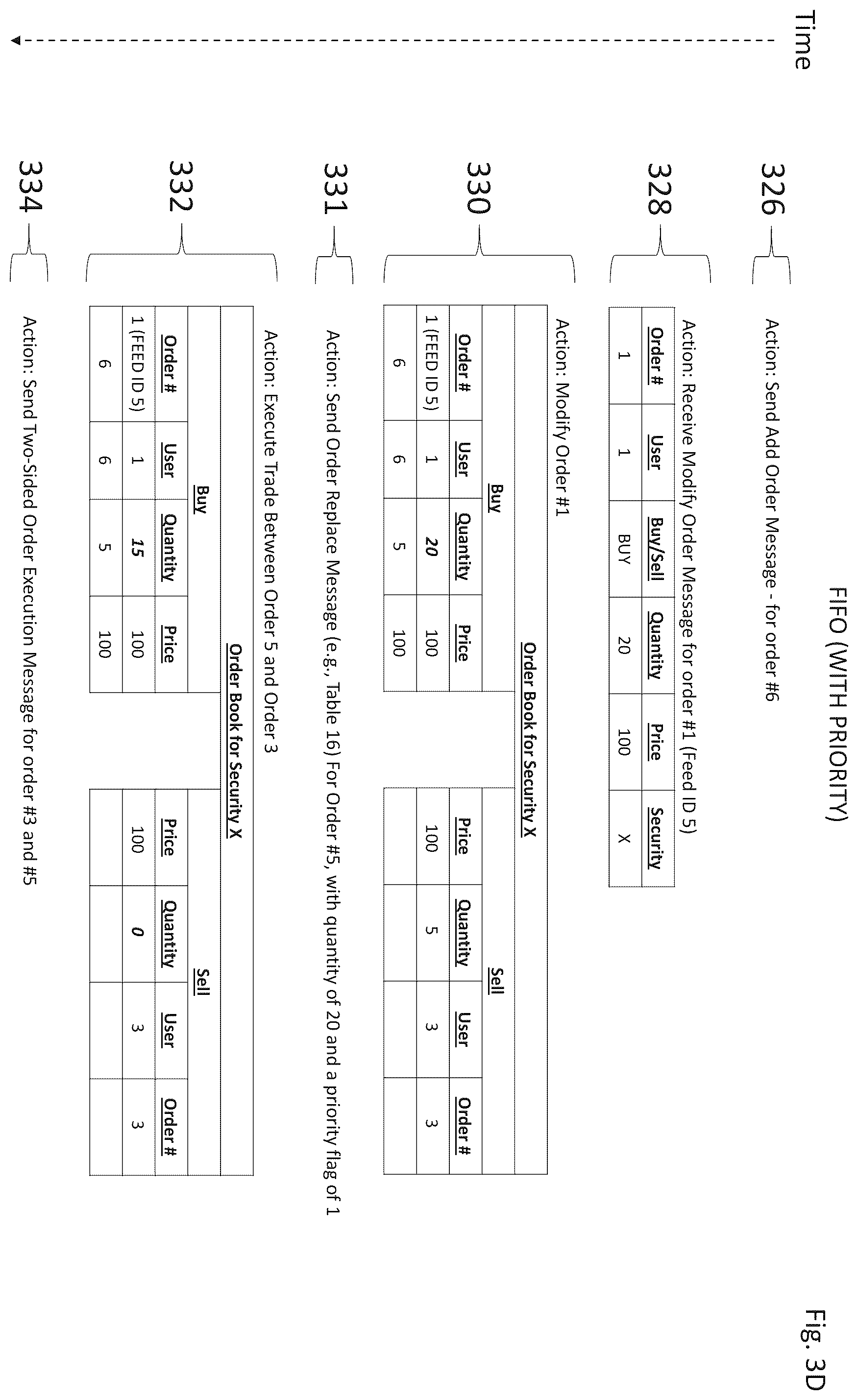 Patent US12597071 Figure 8 – Systems and methods of switching between a first execution mode and second execution mode for match processing