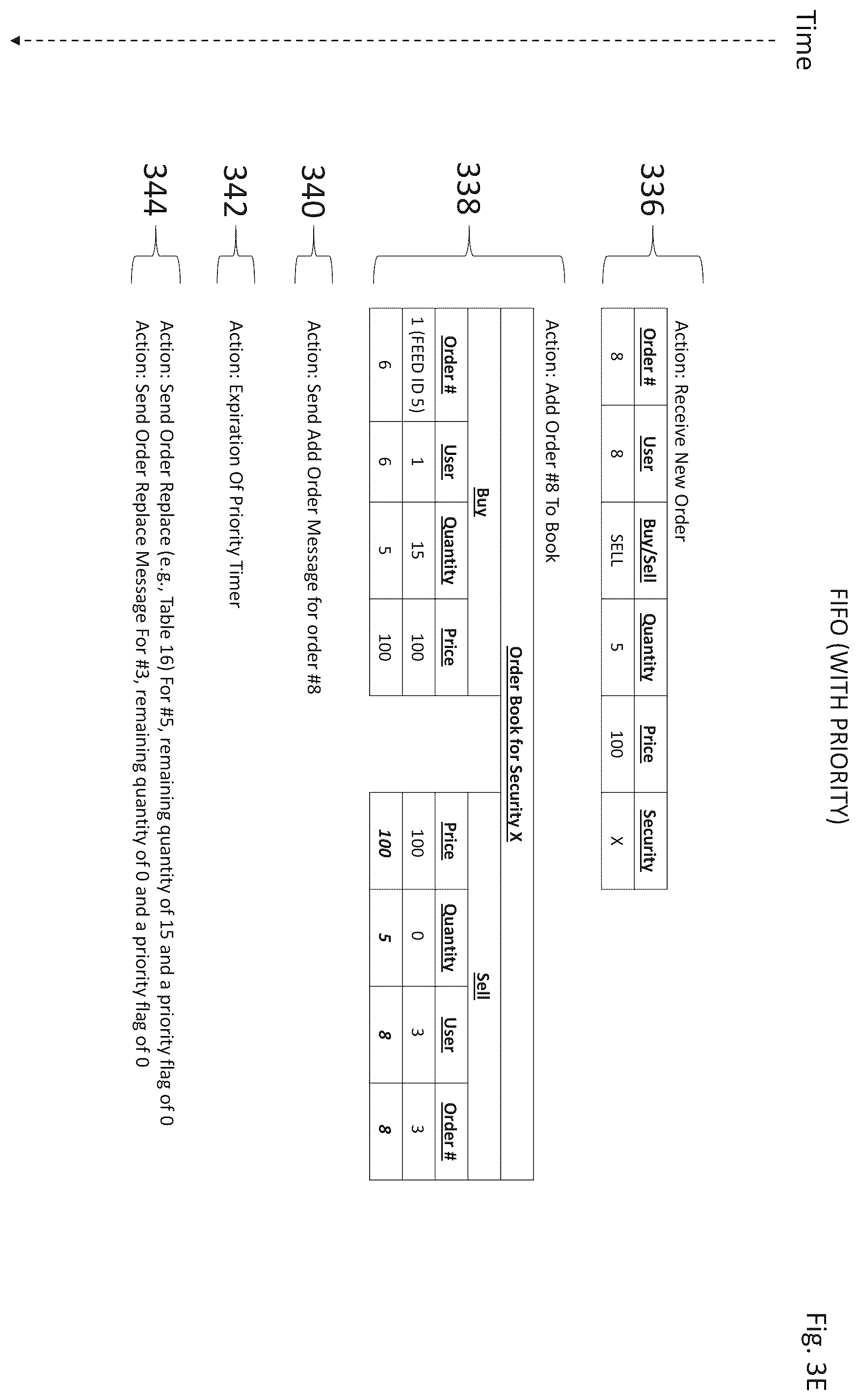 Patent US12597071 Figure 9 – Systems and methods of switching between a first execution mode and second execution mode for match processing