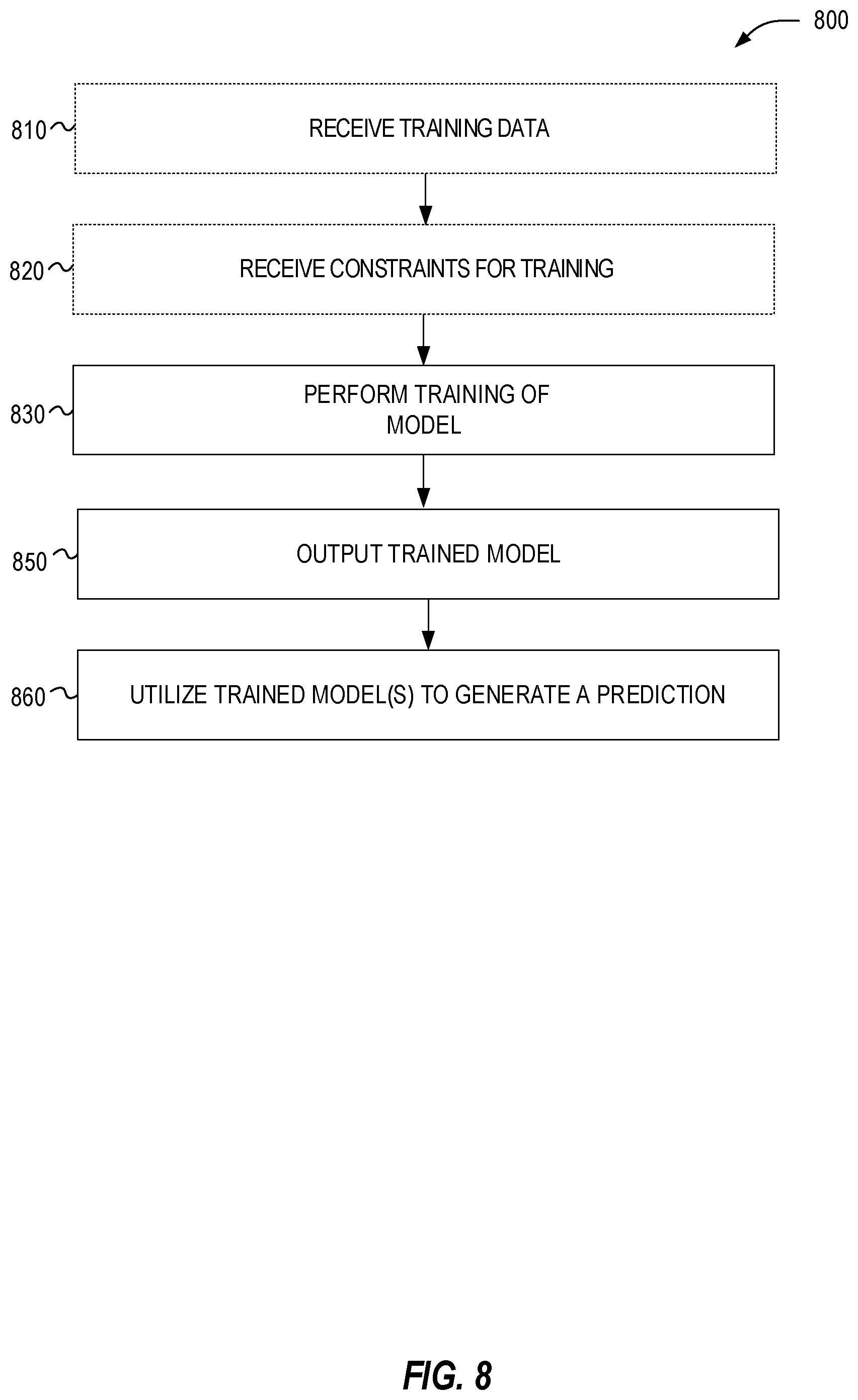 Patent US12597088 Figure 9 – Quality factor using reconstructed images