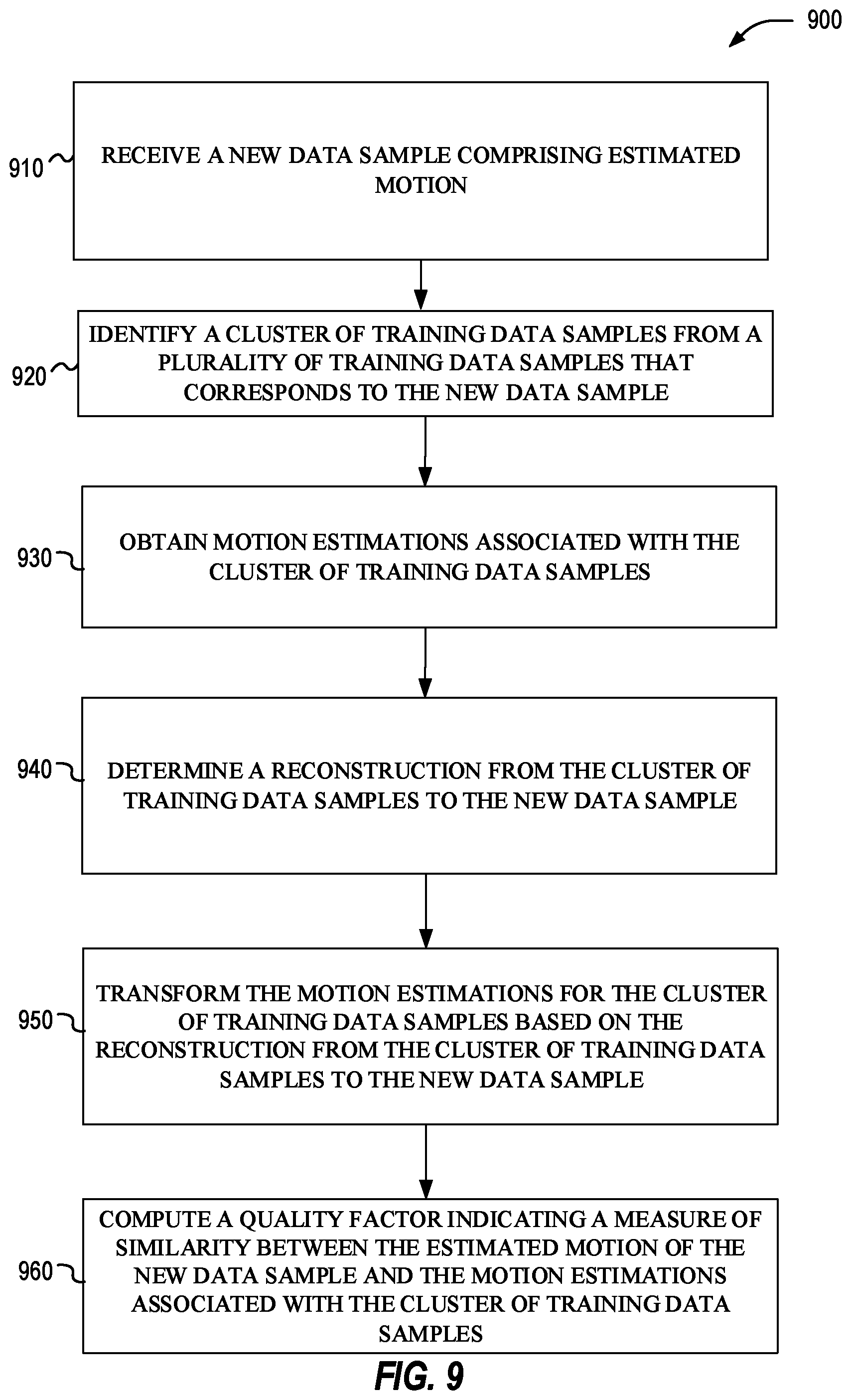 Patent US12597088 Figure 10 – Quality factor using reconstructed images
