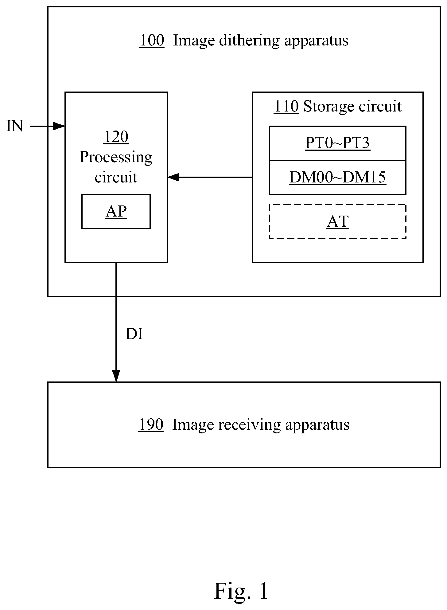 Patent US12597090 Figure 1 – Image dithering apparatus and method having a random dithering mechanism
