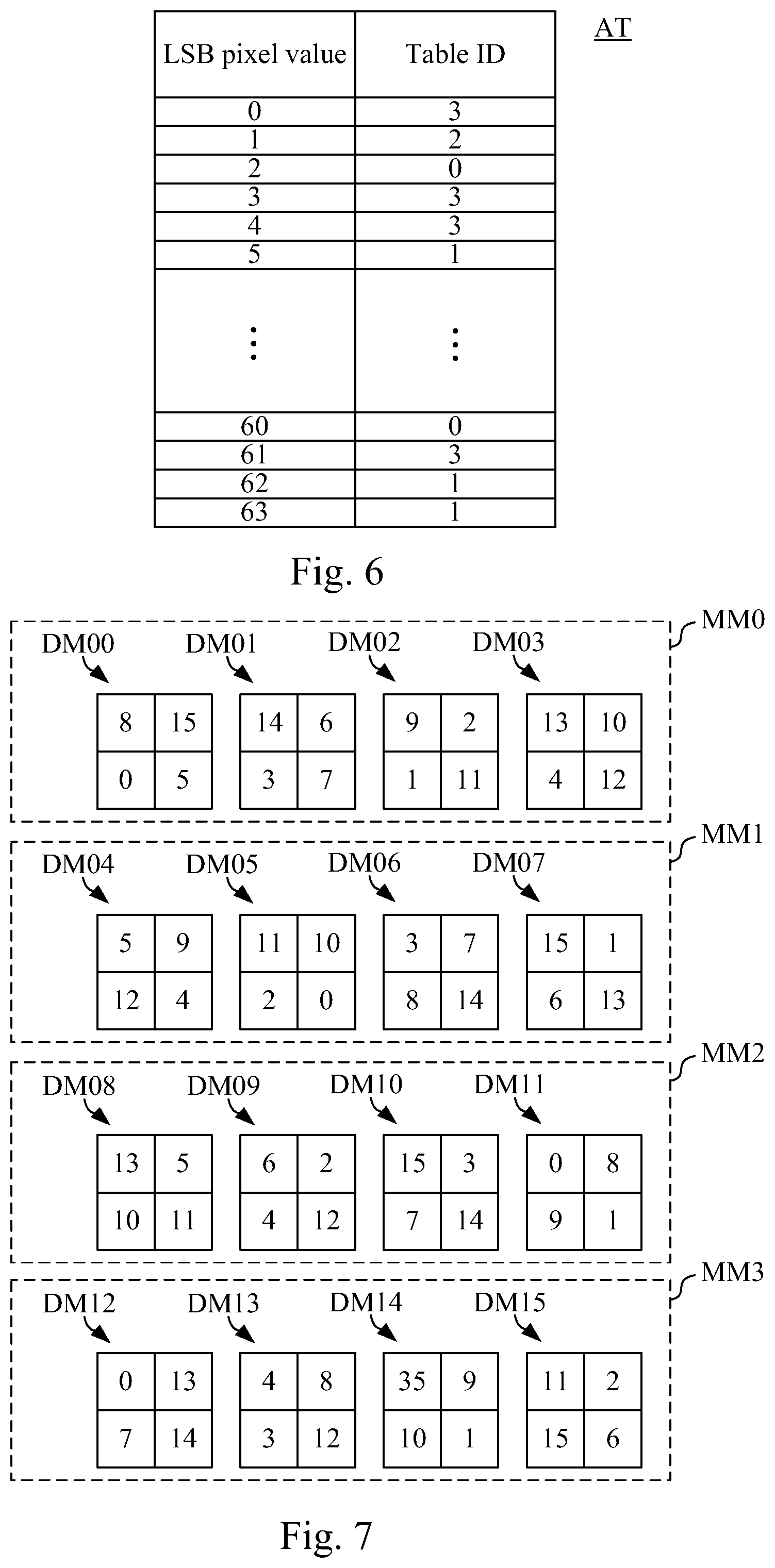 Patent US12597090 Figure 5 – Image dithering apparatus and method having a random dithering mechanism