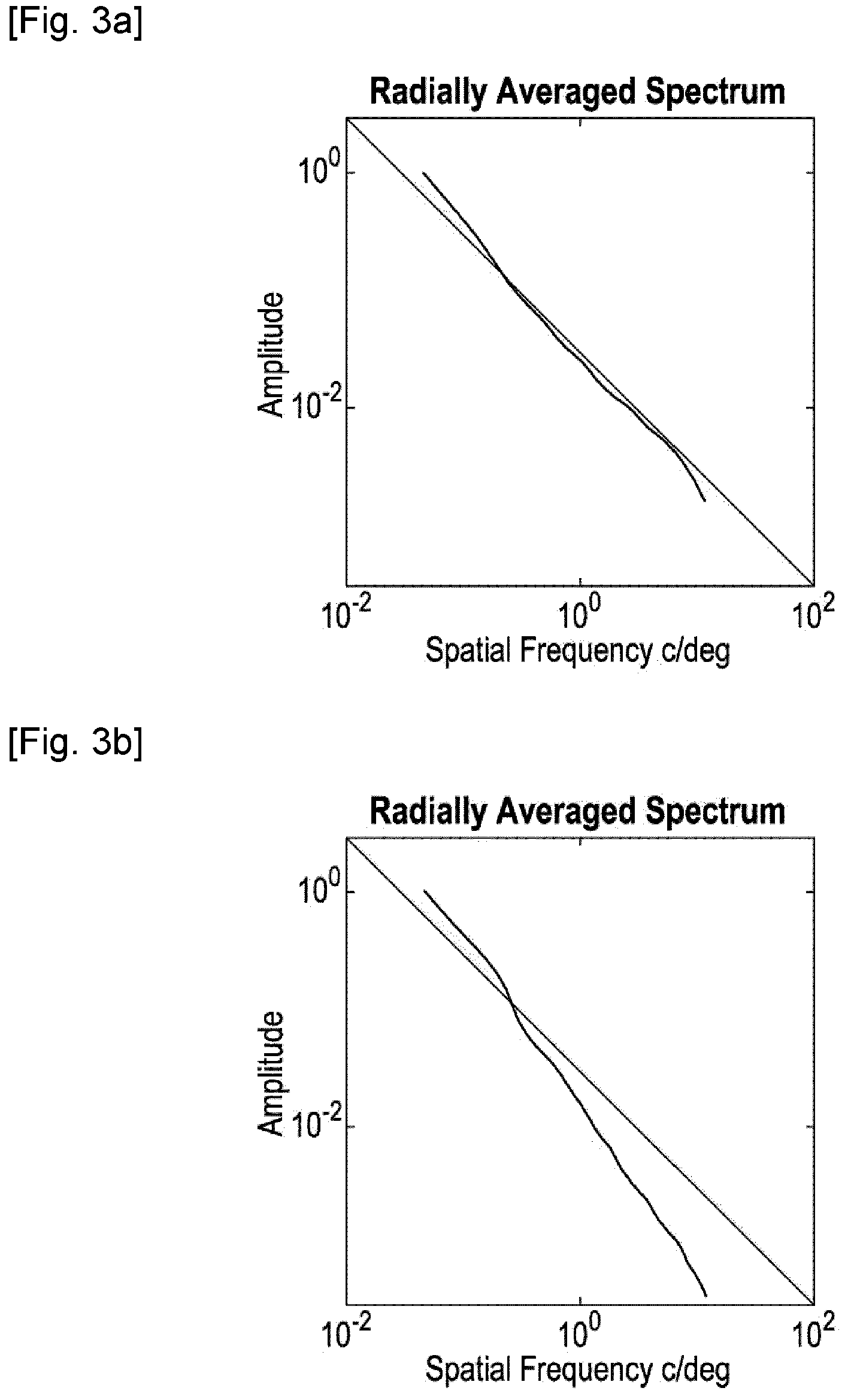 Patent US12597091 Figure 2 – Computer-implemented method, apparatus, system and computer program for controlling a sightedness impairment of a subject