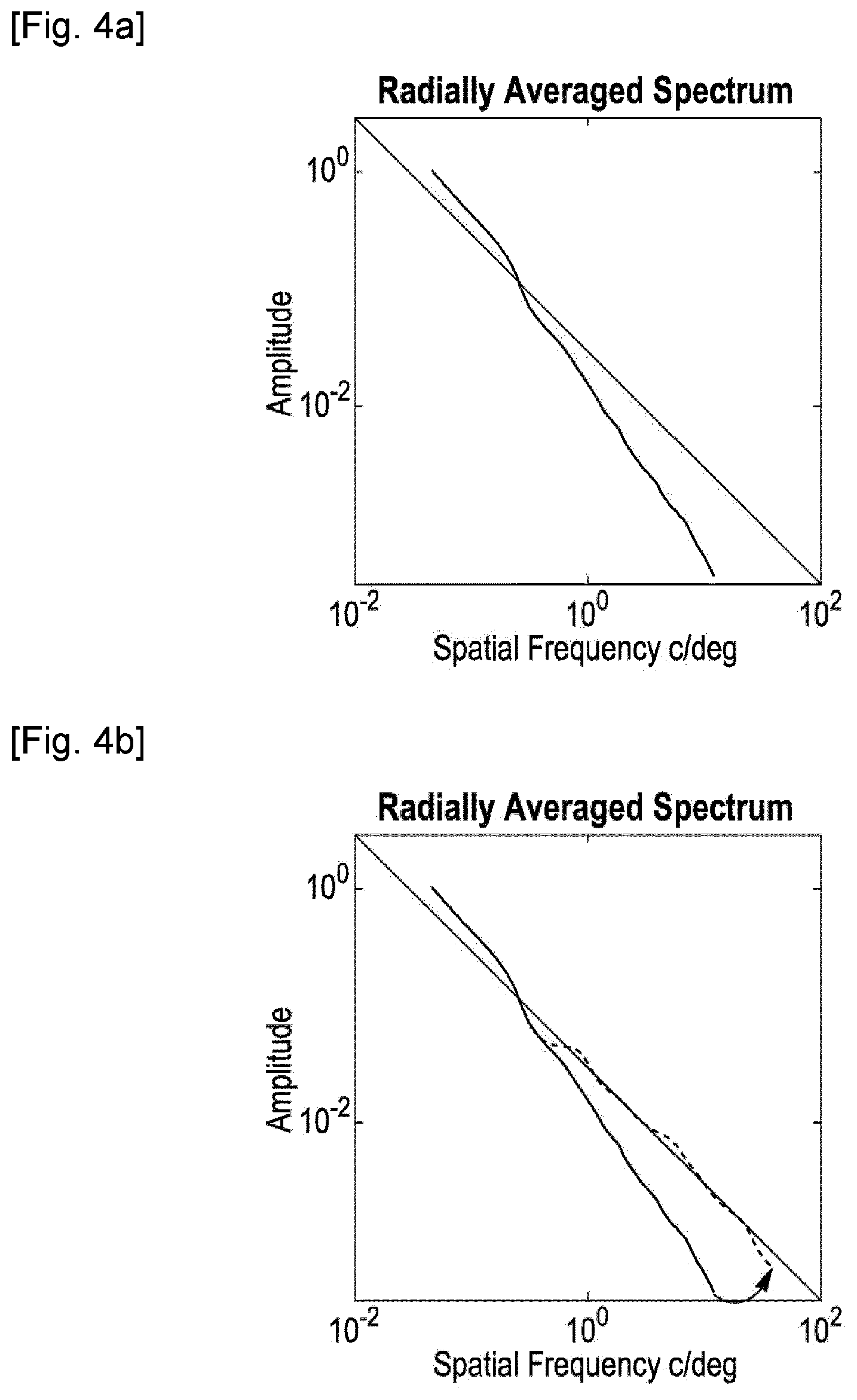 Patent US12597091 Figure 3 – Computer-implemented method, apparatus, system and computer program for controlling a sightedness impairment of a subject