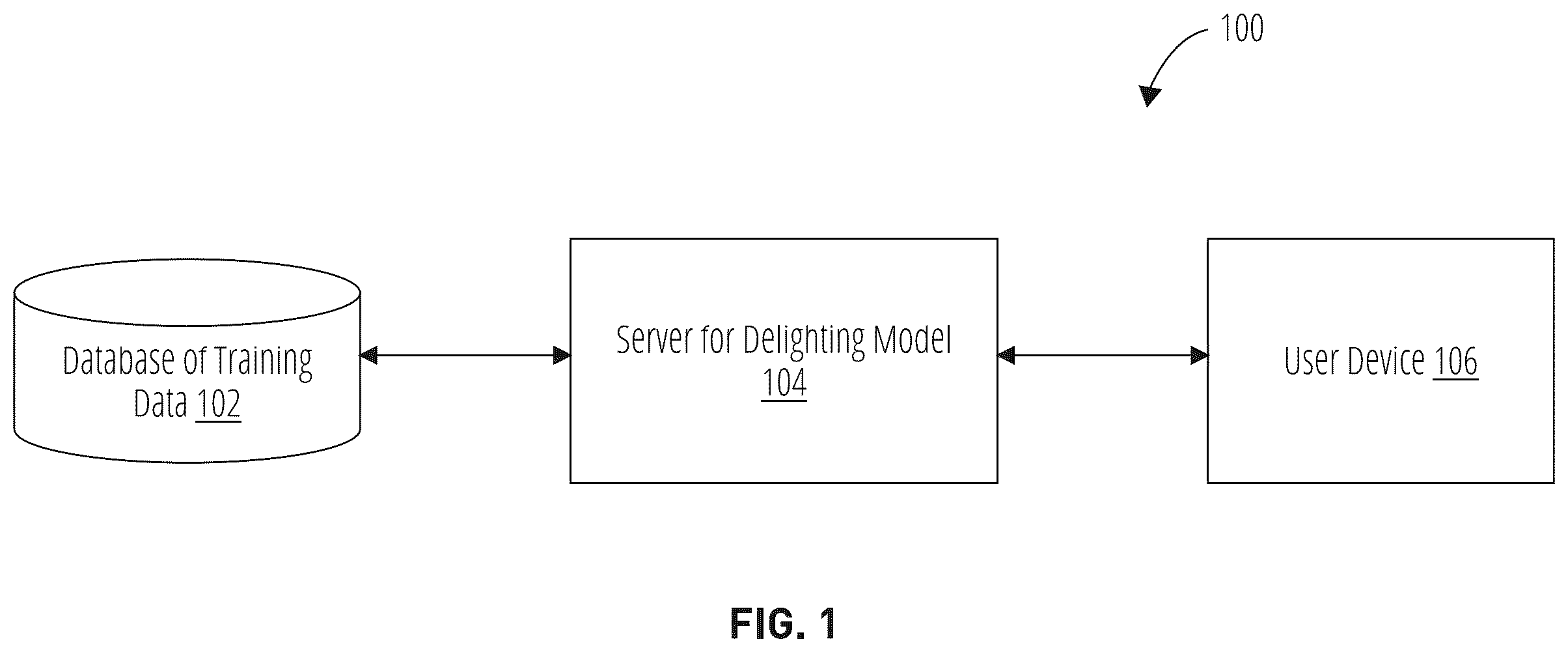 Patent US12597100 Figure 1 – Deep image delighting