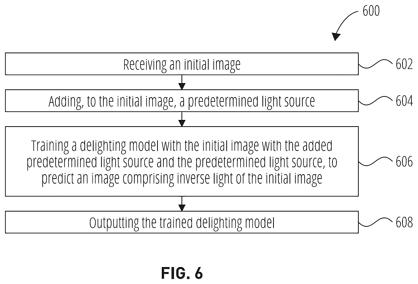 Patent US12597100 Figure 6 – Deep image delighting