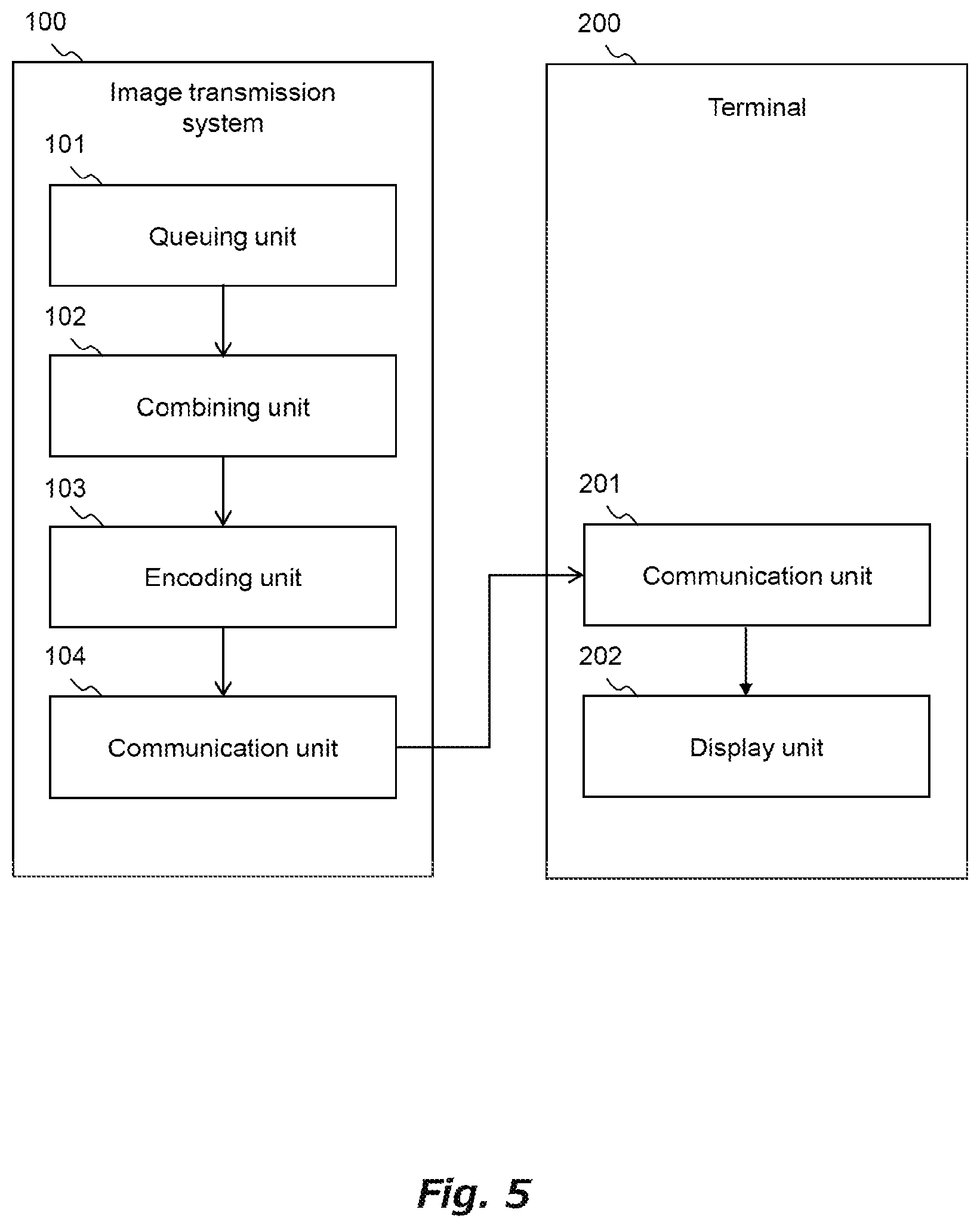 Patent US12597101 Figure 5 – Image transmission system, image transmission method, and non-transitory computer-readable storage medium