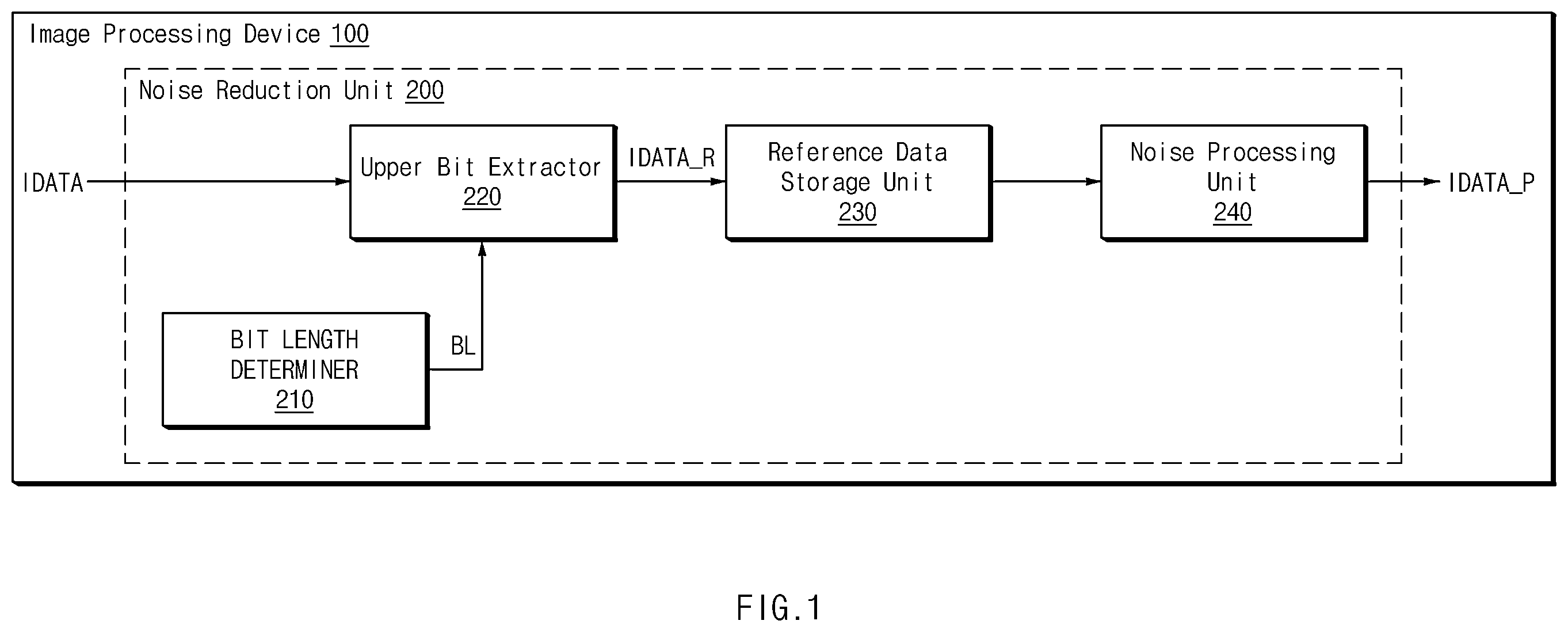 Patent US12597104 — Image processing device — Figure 1