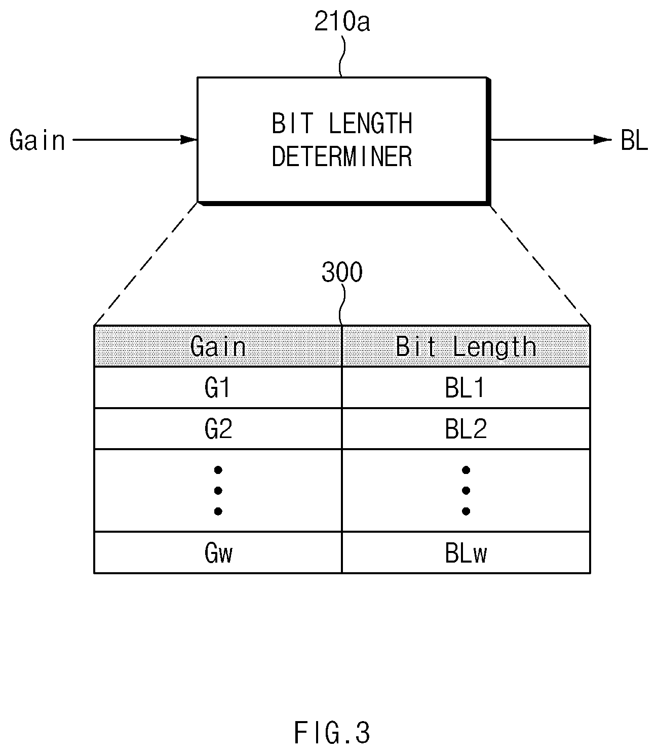 Patent US12597104 Figure 3 – Image processing device