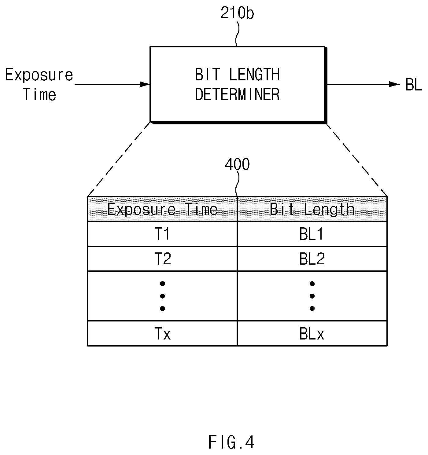 Patent US12597104 Figure 4 – Image processing device