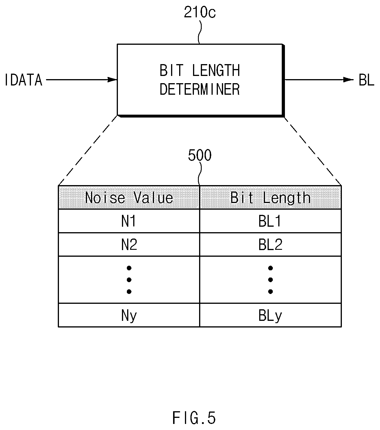 Patent US12597104 Figure 5 – Image processing device
