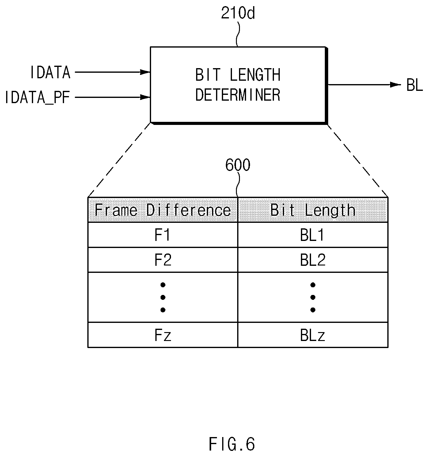 Patent US12597104 Figure 6 – Image processing device