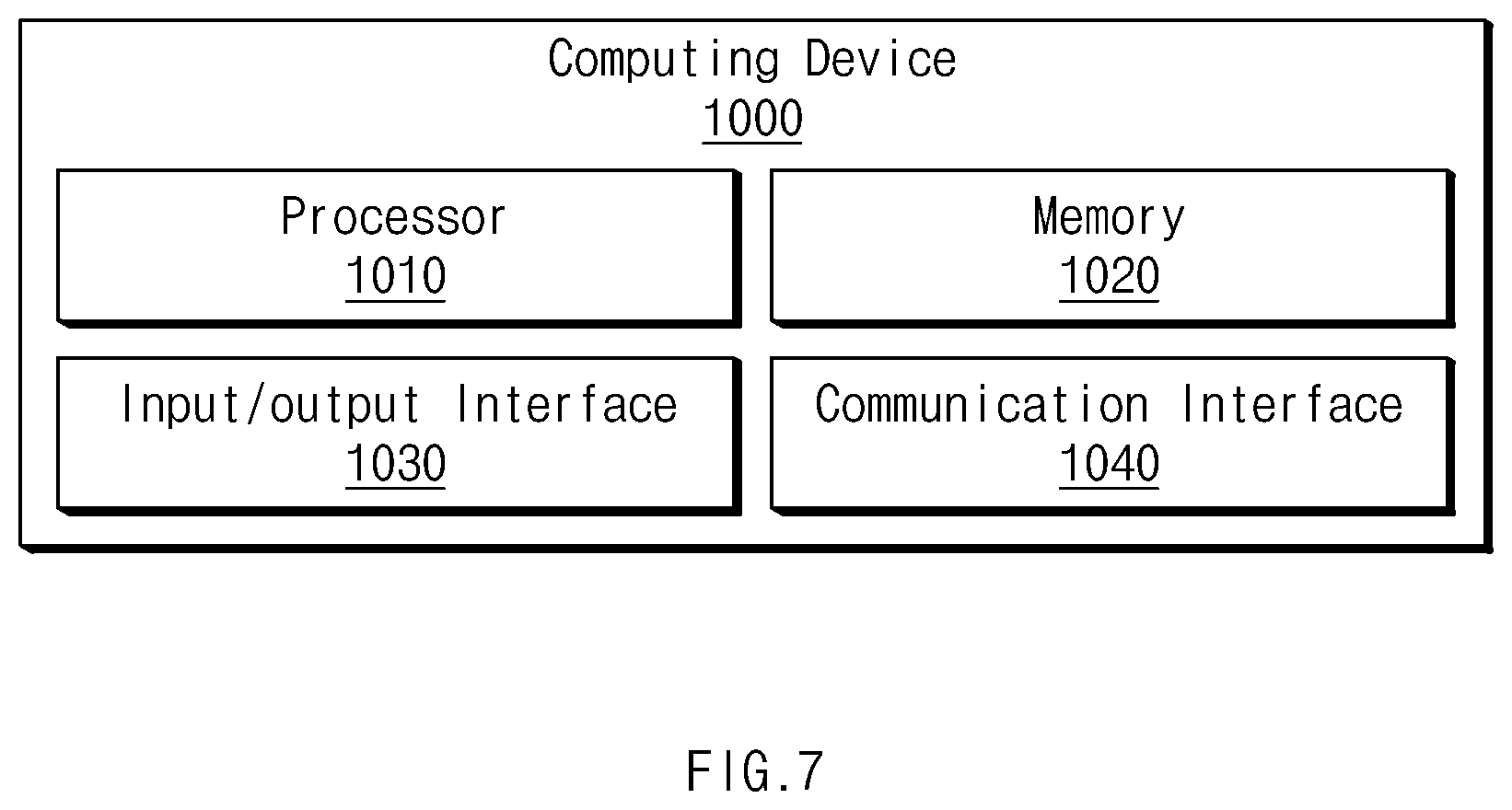 Patent US12597104 Figure 7 – Image processing device