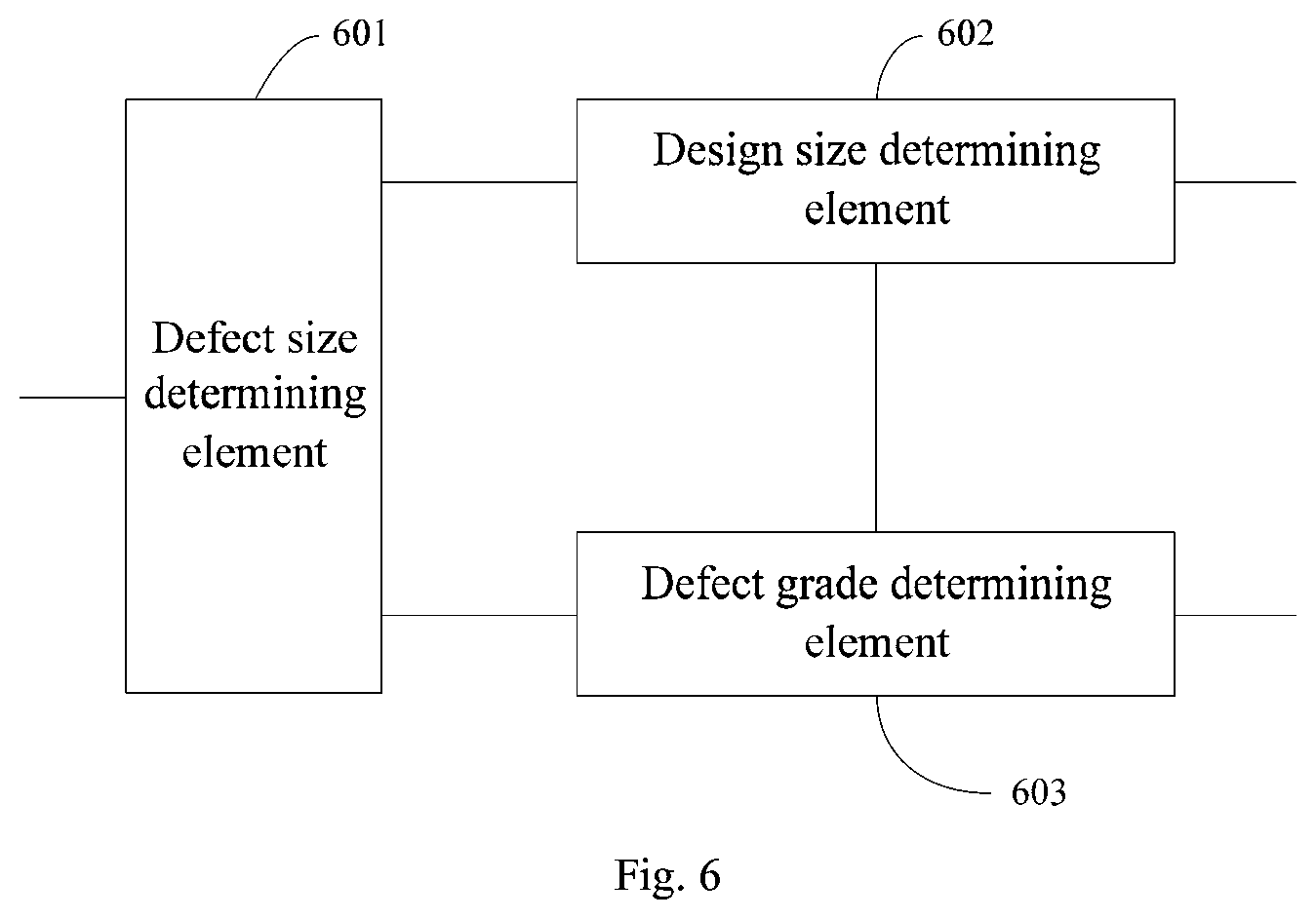 Patent US12597106 Figure 5 – Method and apparatus for identifying defect grade of bad picture, and storage medium