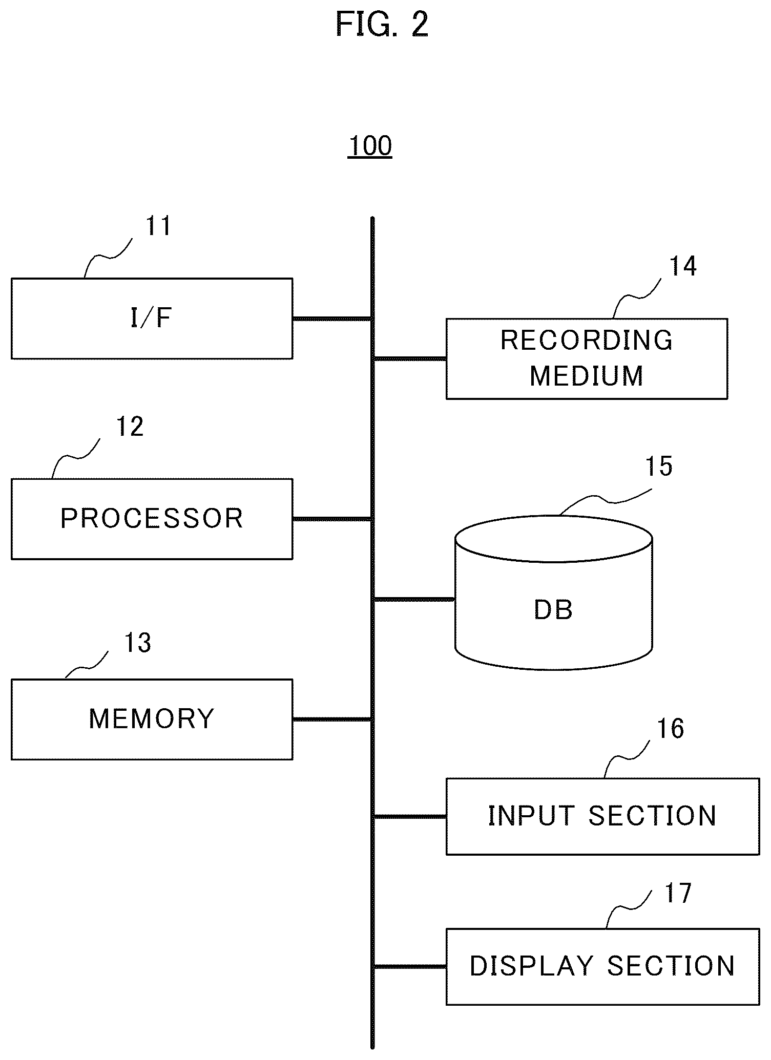 Patent US12597112 Figure 2 – Inspection device, inspection method, and recording medium