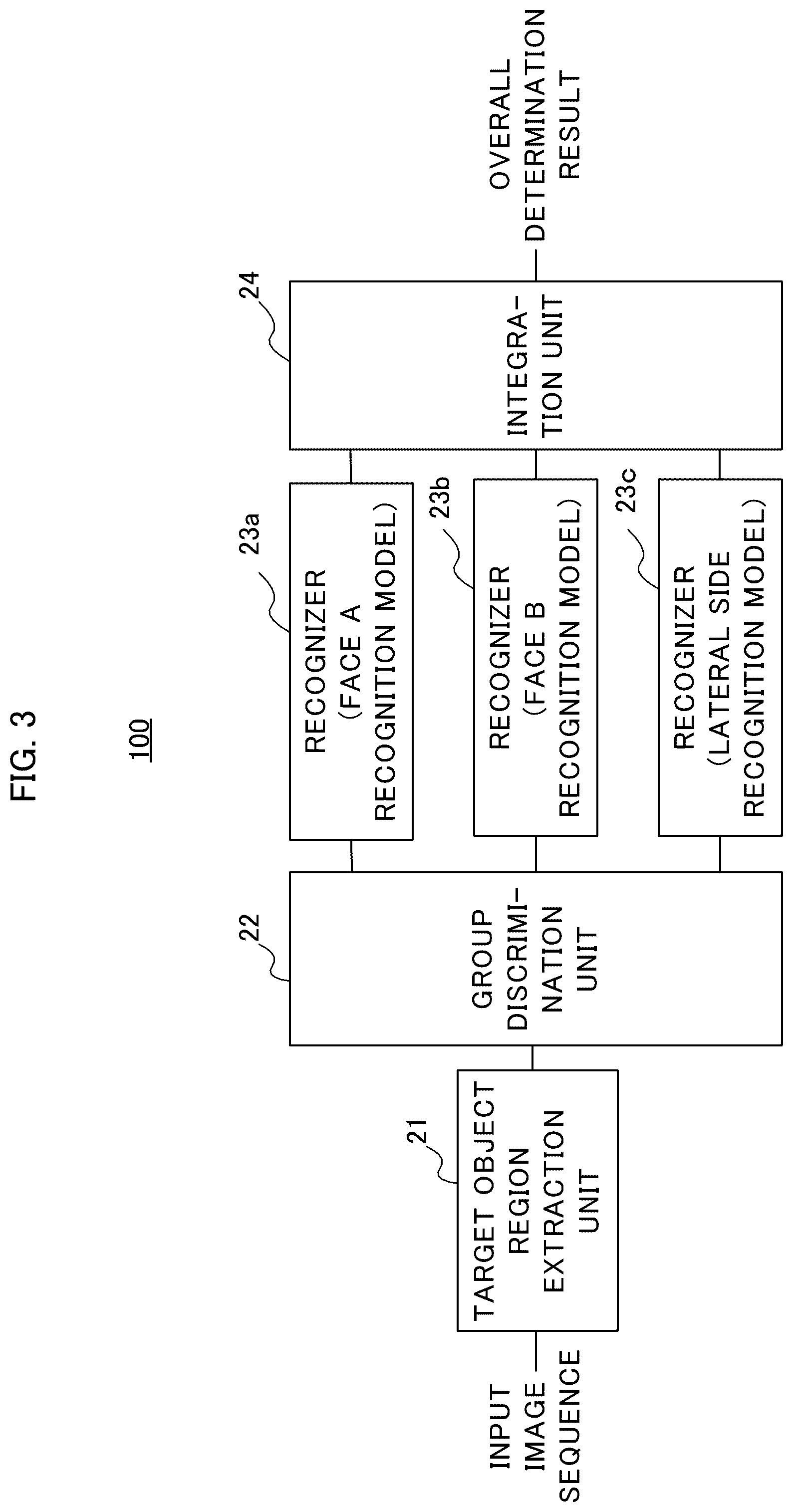 Patent US12597112 Figure 3 – Inspection device, inspection method, and recording medium