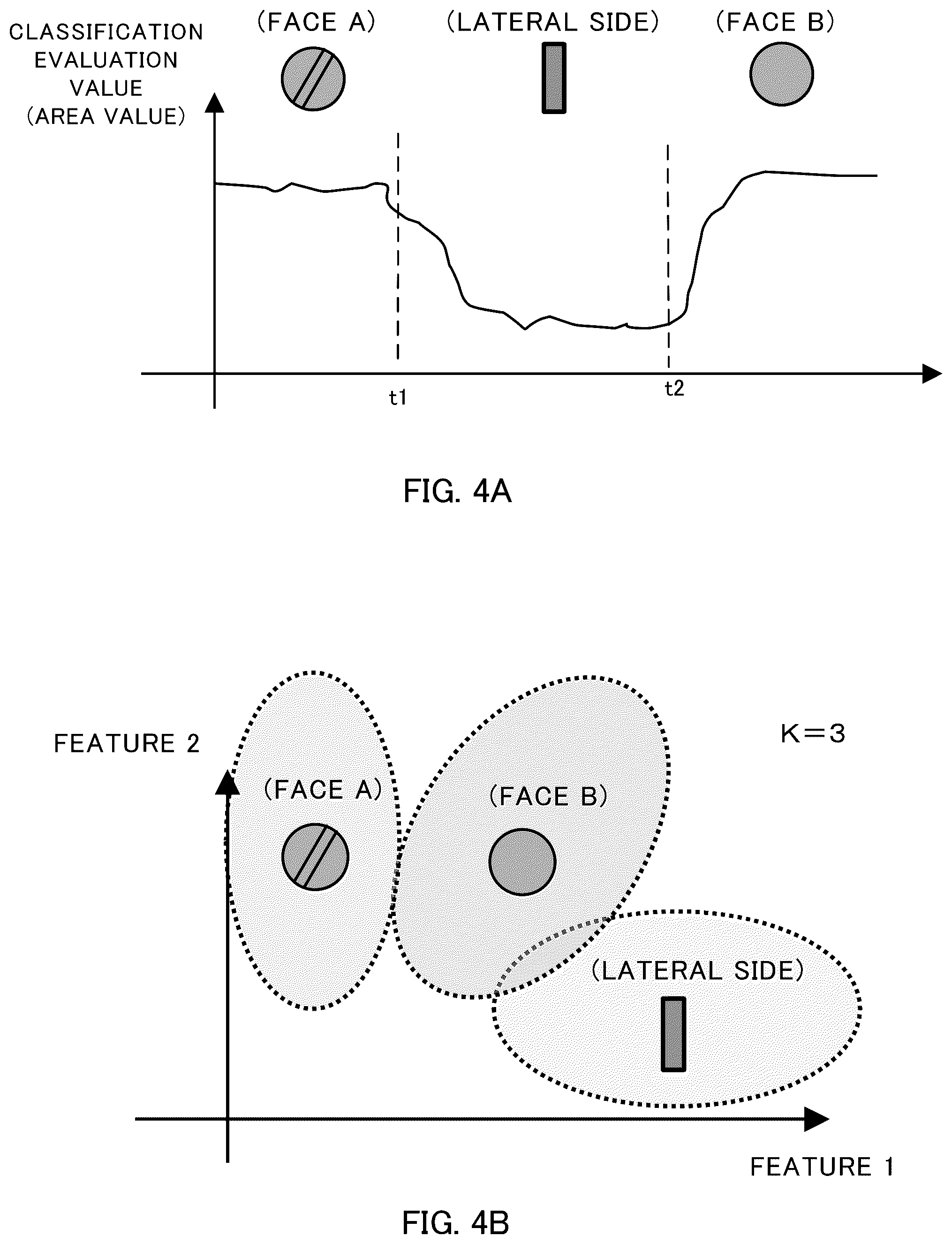 Patent US12597112 Figure 4 – Inspection device, inspection method, and recording medium