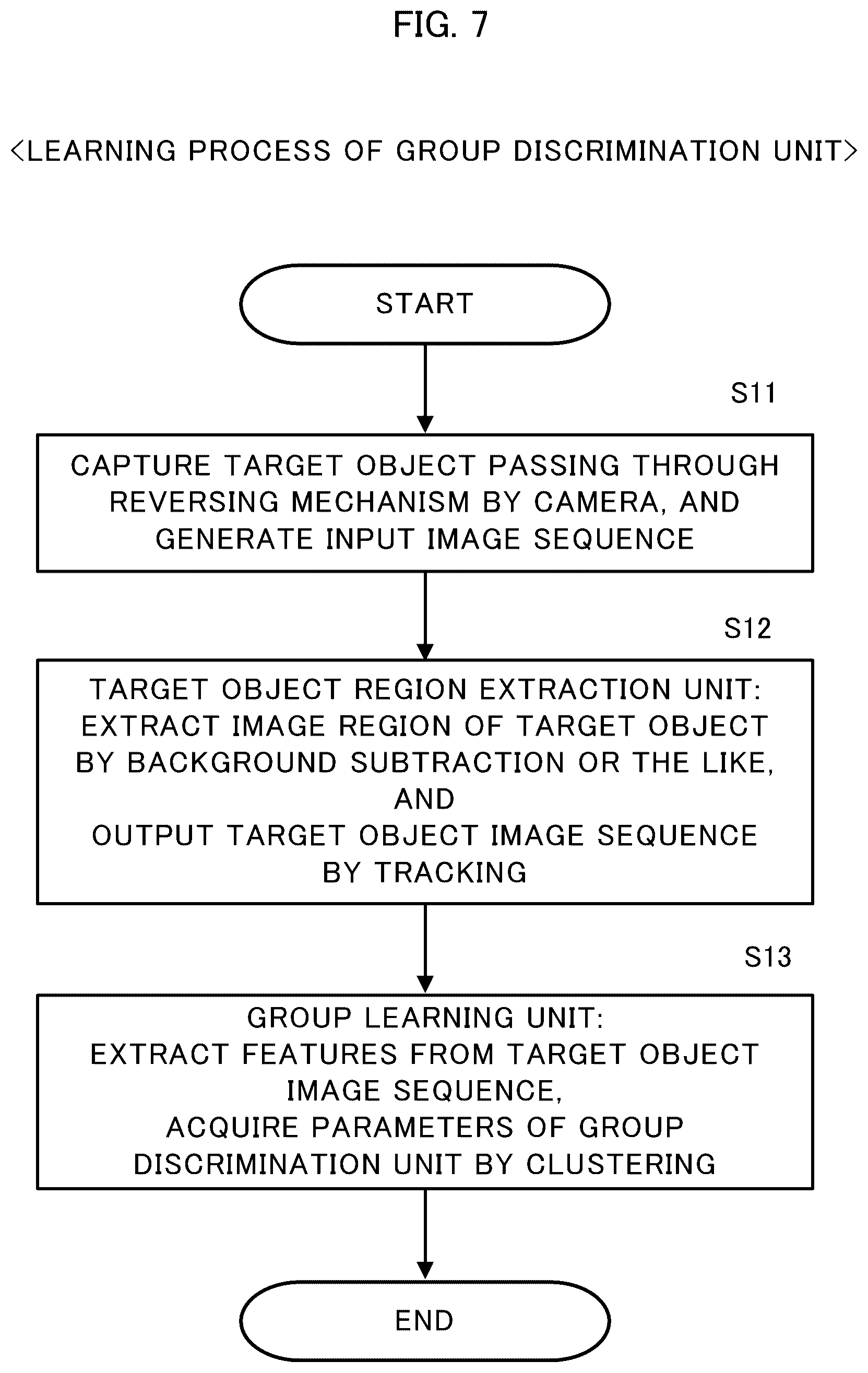 Patent US12597112 Figure 6 – Inspection device, inspection method, and recording medium