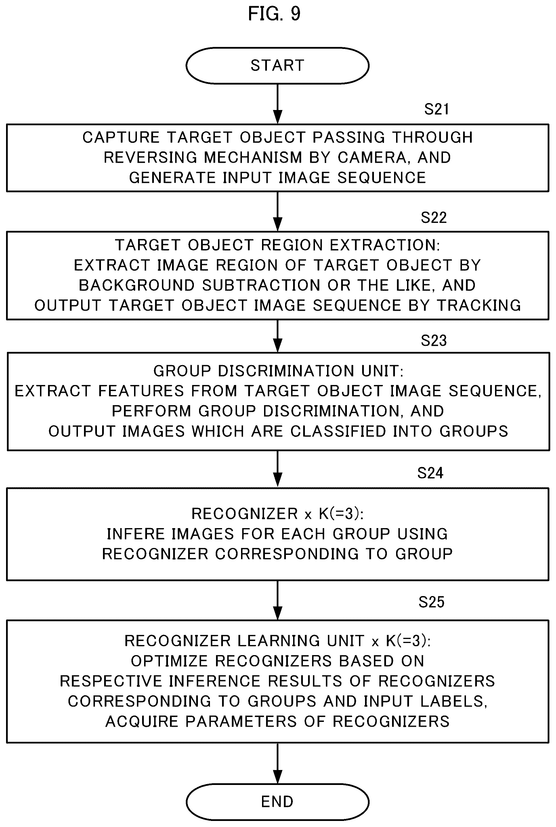 Patent US12597112 Figure 8 – Inspection device, inspection method, and recording medium