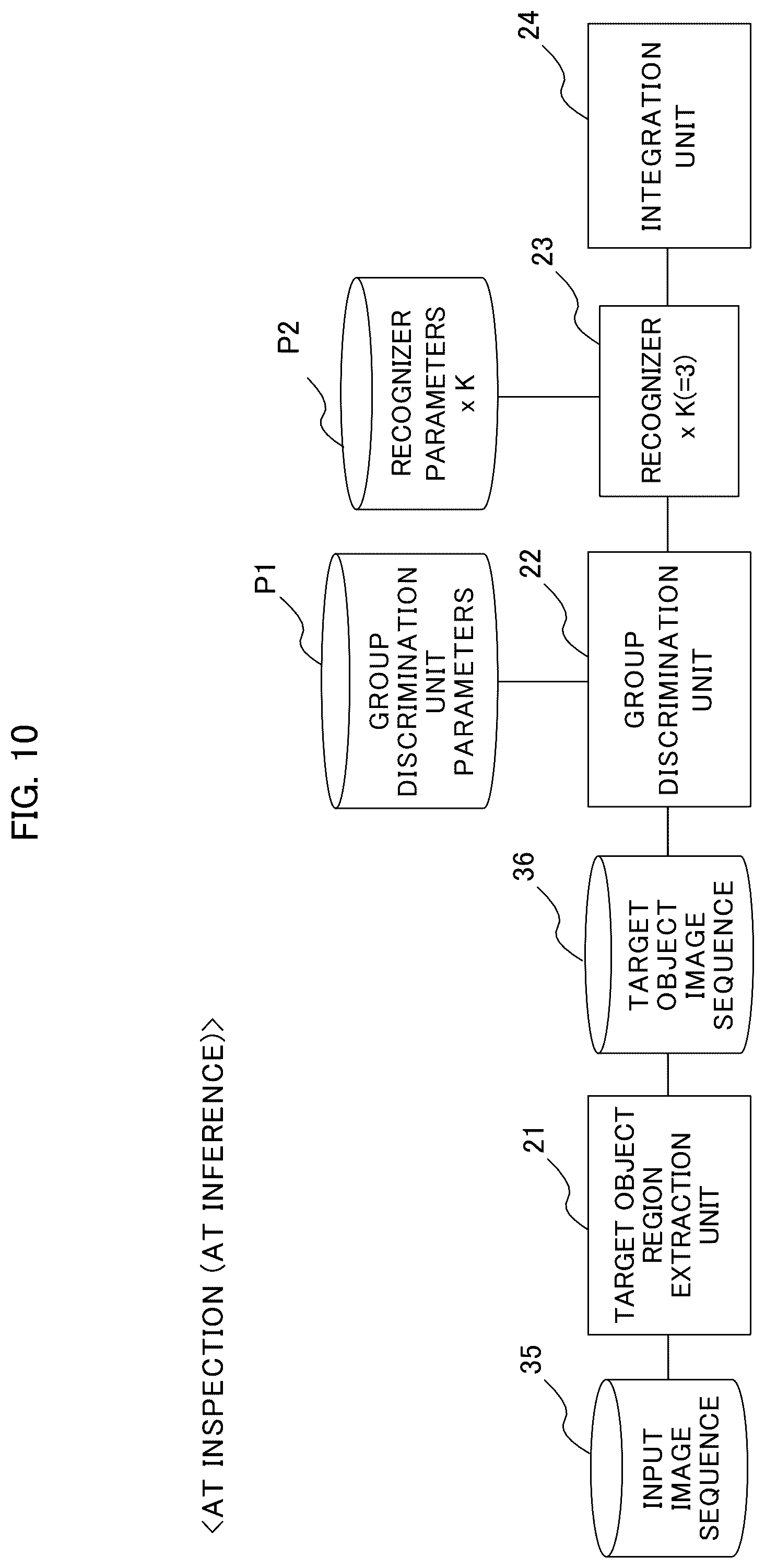 Patent US12597112 Figure 9 – Inspection device, inspection method, and recording medium