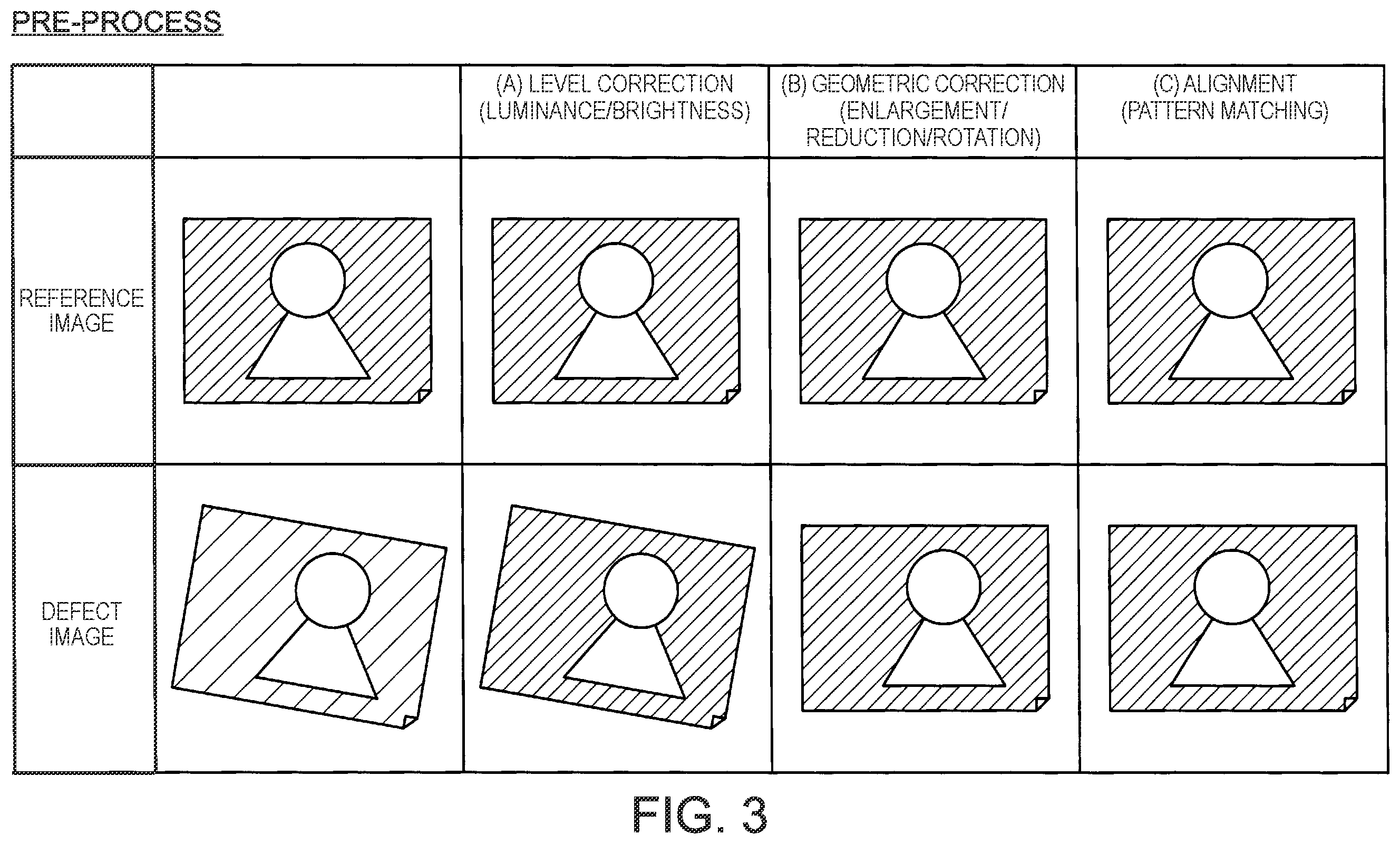 Patent US12597120 Figure 3 – Printed image defect discrimination device and method displaying detected defects in list by type in display mode according to state of defect