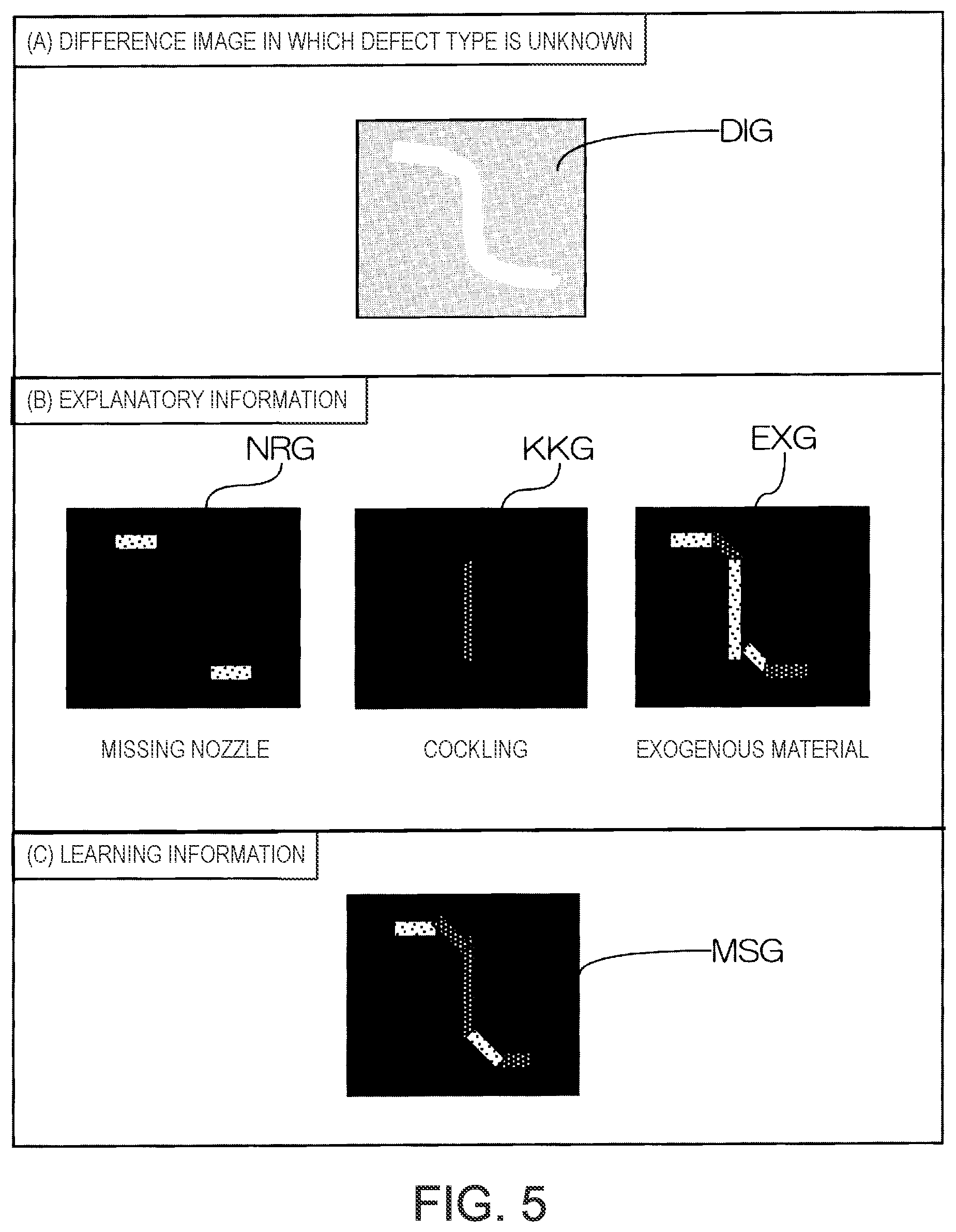Patent US12597120 Figure 5 – Printed image defect discrimination device and method displaying detected defects in list by type in display mode according to state of defect