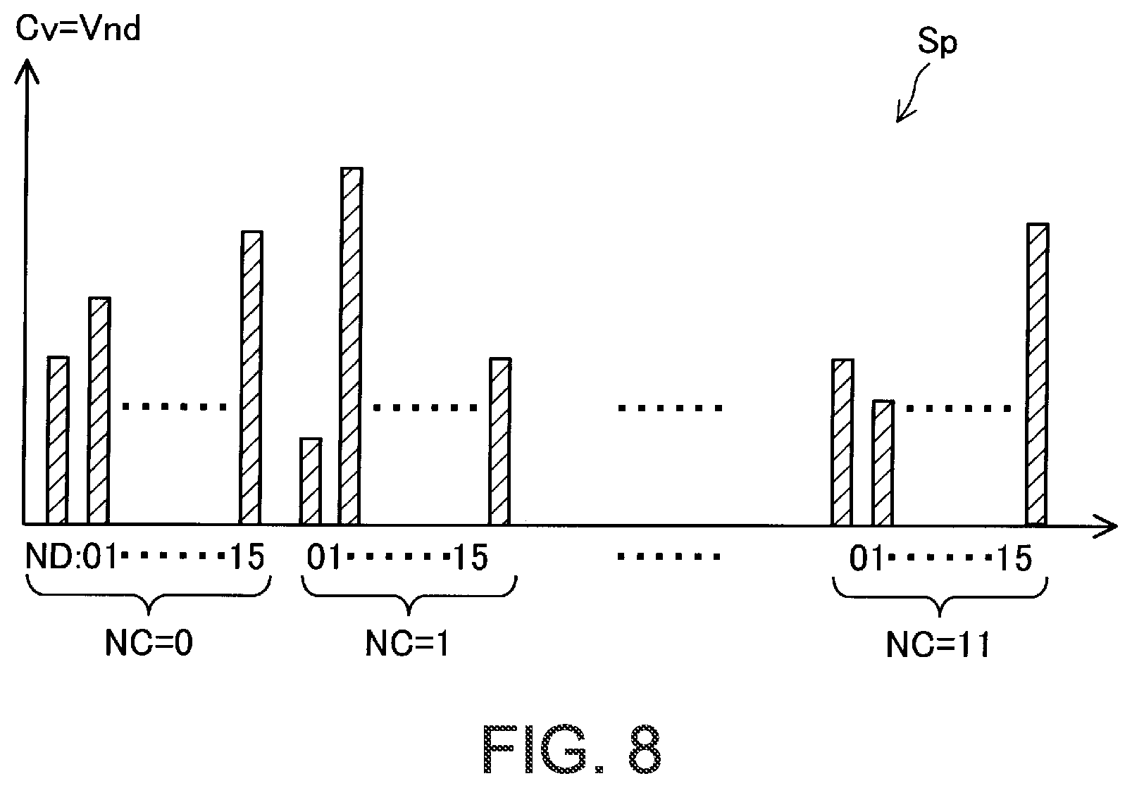 Patent US12597120 Figure 8 – Printed image defect discrimination device and method displaying detected defects in list by type in display mode according to state of defect