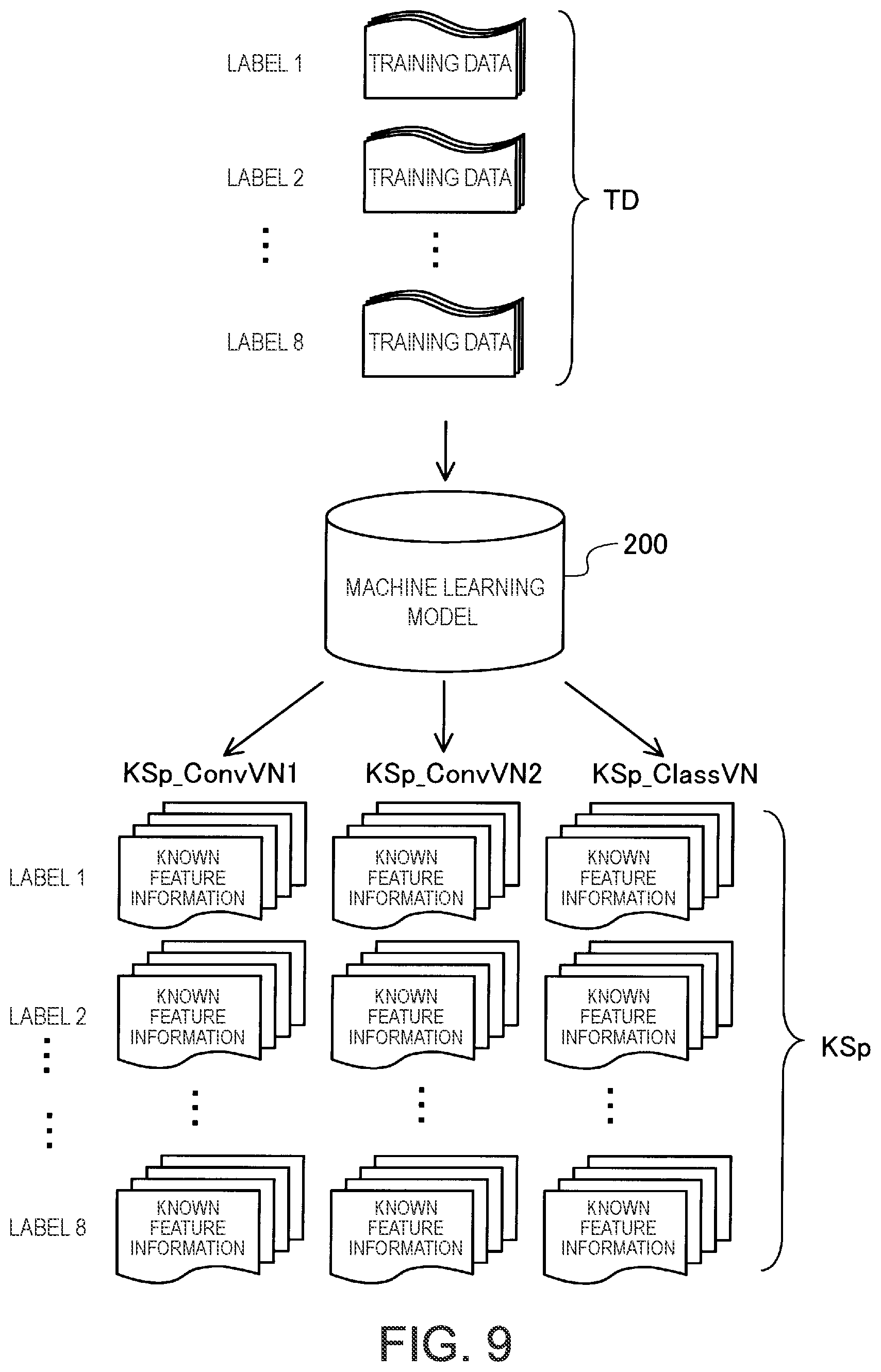 Patent US12597120 Figure 9 – Printed image defect discrimination device and method displaying detected defects in list by type in display mode according to state of defect