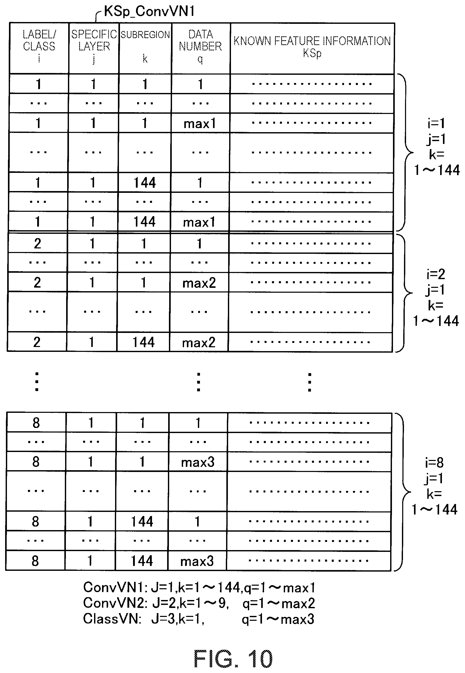 Patent US12597120 Figure 10 – Printed image defect discrimination device and method displaying detected defects in list by type in display mode according to state of defect