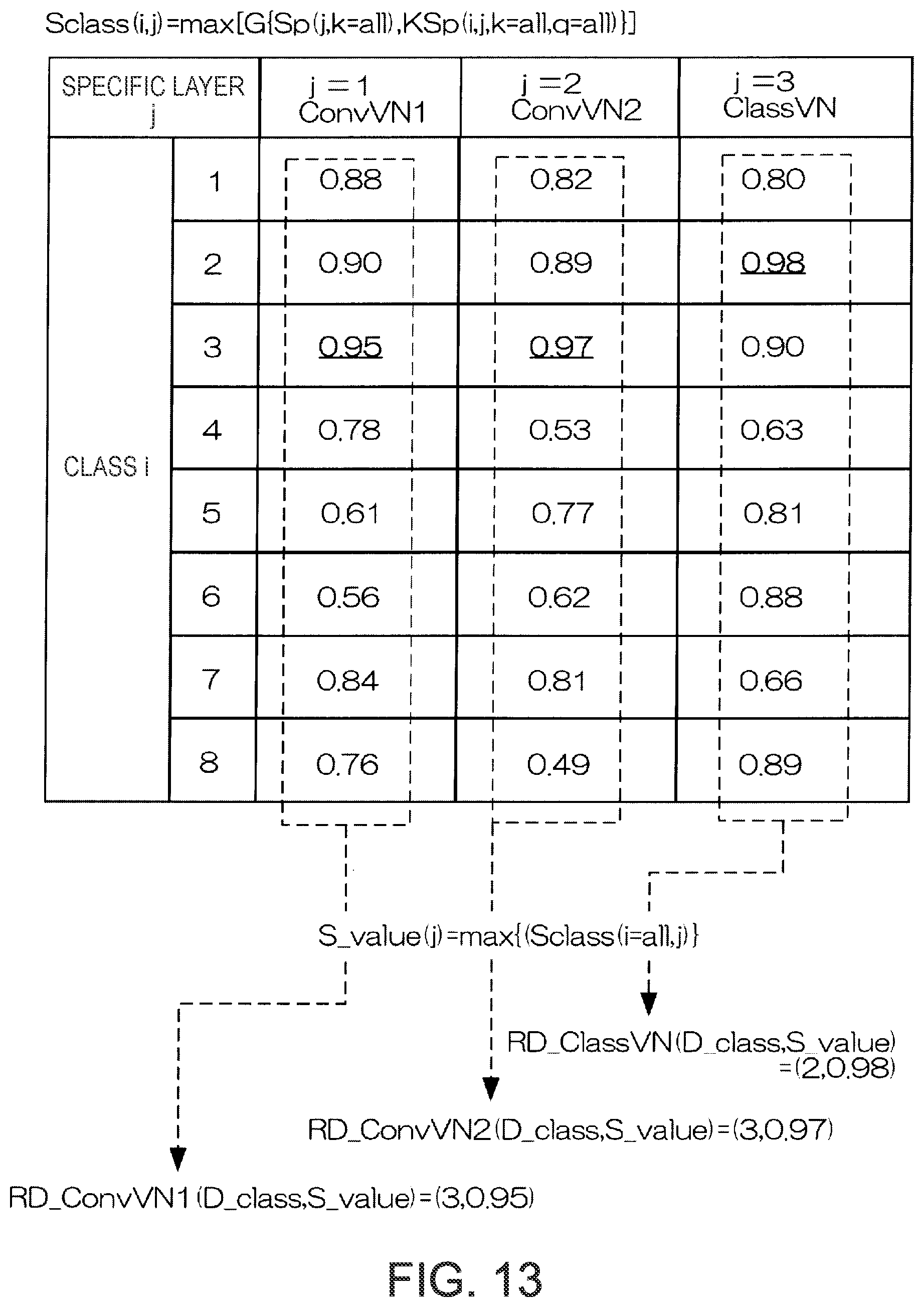 Patent US12597120 Figure 13 – Printed image defect discrimination device and method displaying detected defects in list by type in display mode according to state of defect