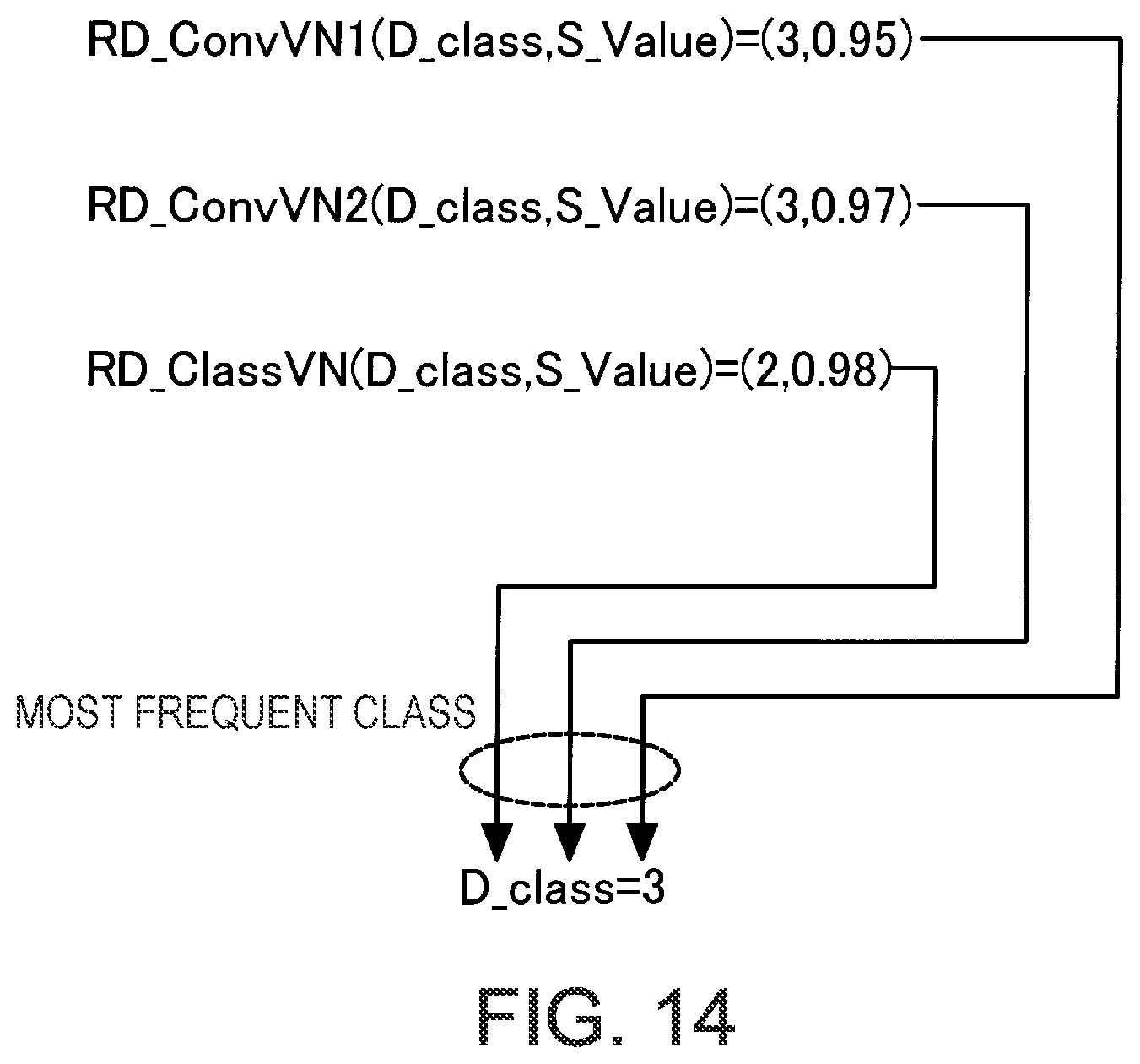 Patent US12597120 Figure 14 – Printed image defect discrimination device and method displaying detected defects in list by type in display mode according to state of defect