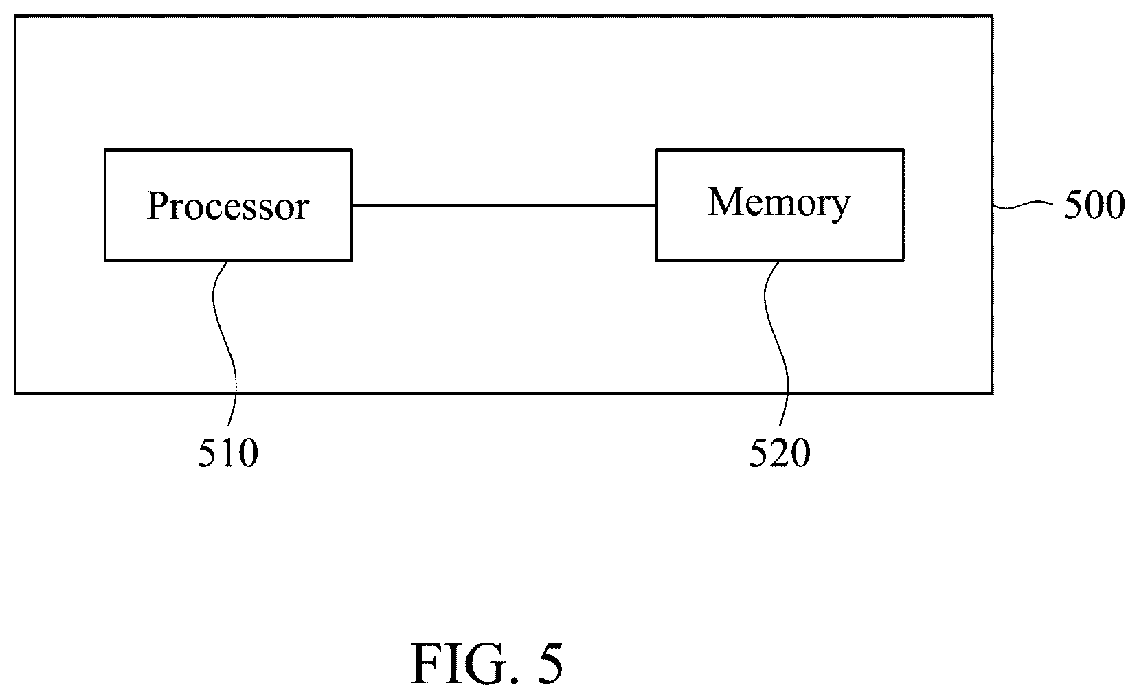 Patent US12597129 Figure 5 – Method for analyzing immunohistochemistry images