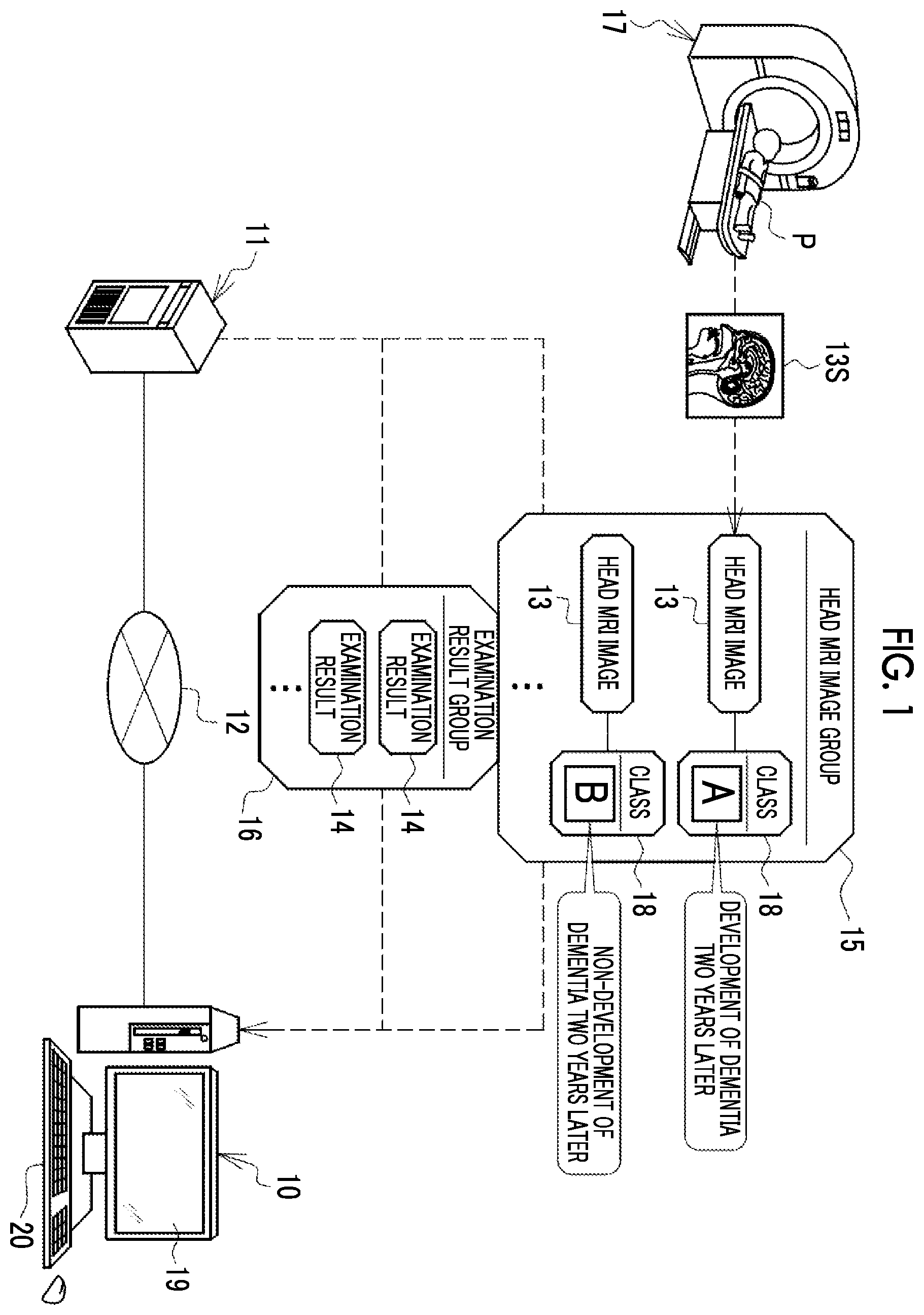 Patent US12597130 Figure 1 – Image processing apparatus, operation method of image processing apparatus, and operation program of image processing apparatus for generating examination results of new medical examinations