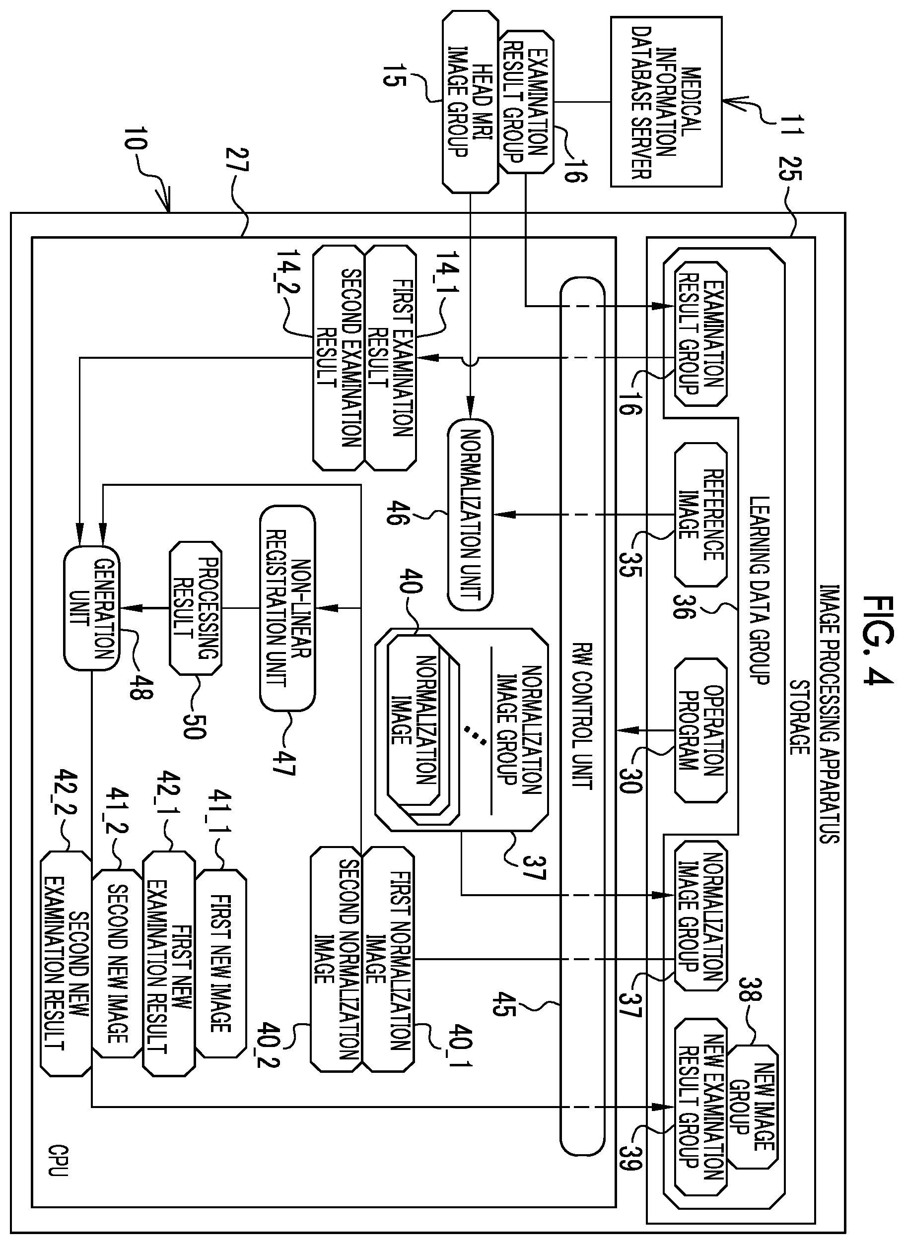 Patent US12597130 Figure 3 – Image processing apparatus, operation method of image processing apparatus, and operation program of image processing apparatus for generating examination results of new medical examinations
