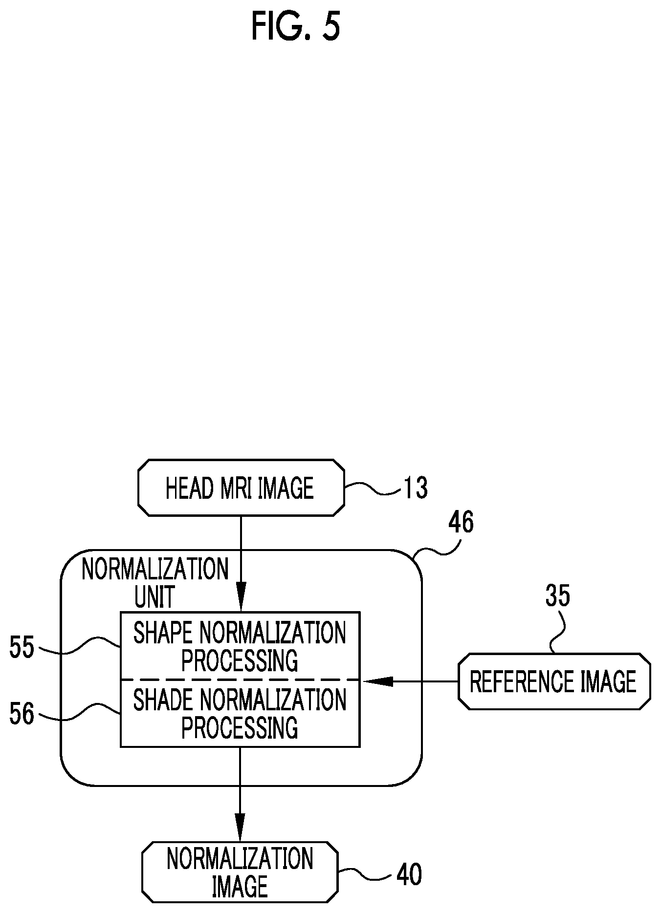 Patent US12597130 Figure 4 – Image processing apparatus, operation method of image processing apparatus, and operation program of image processing apparatus for generating examination results of new medical examinations
